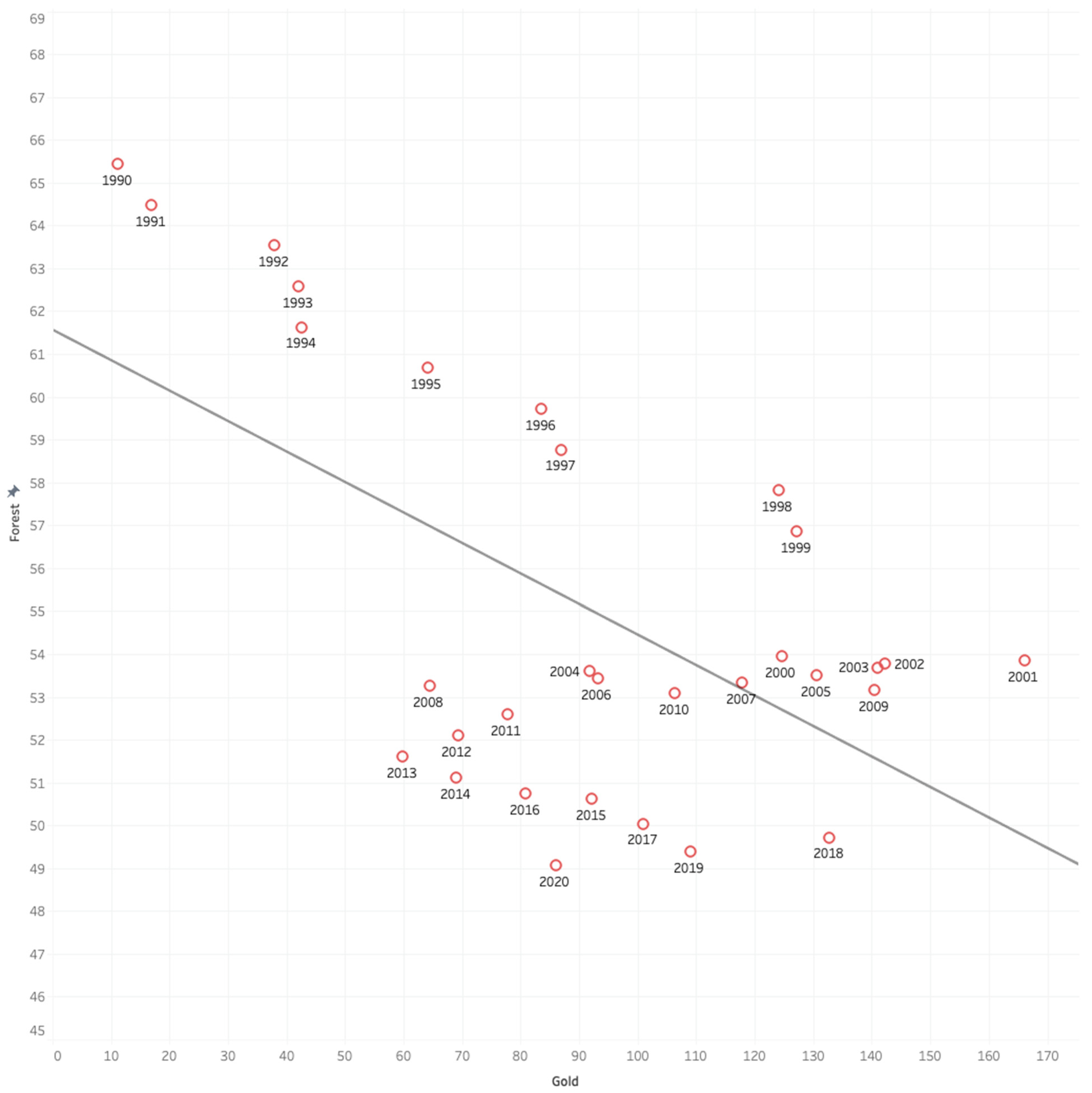 Sustainability 17 06283 g0a2