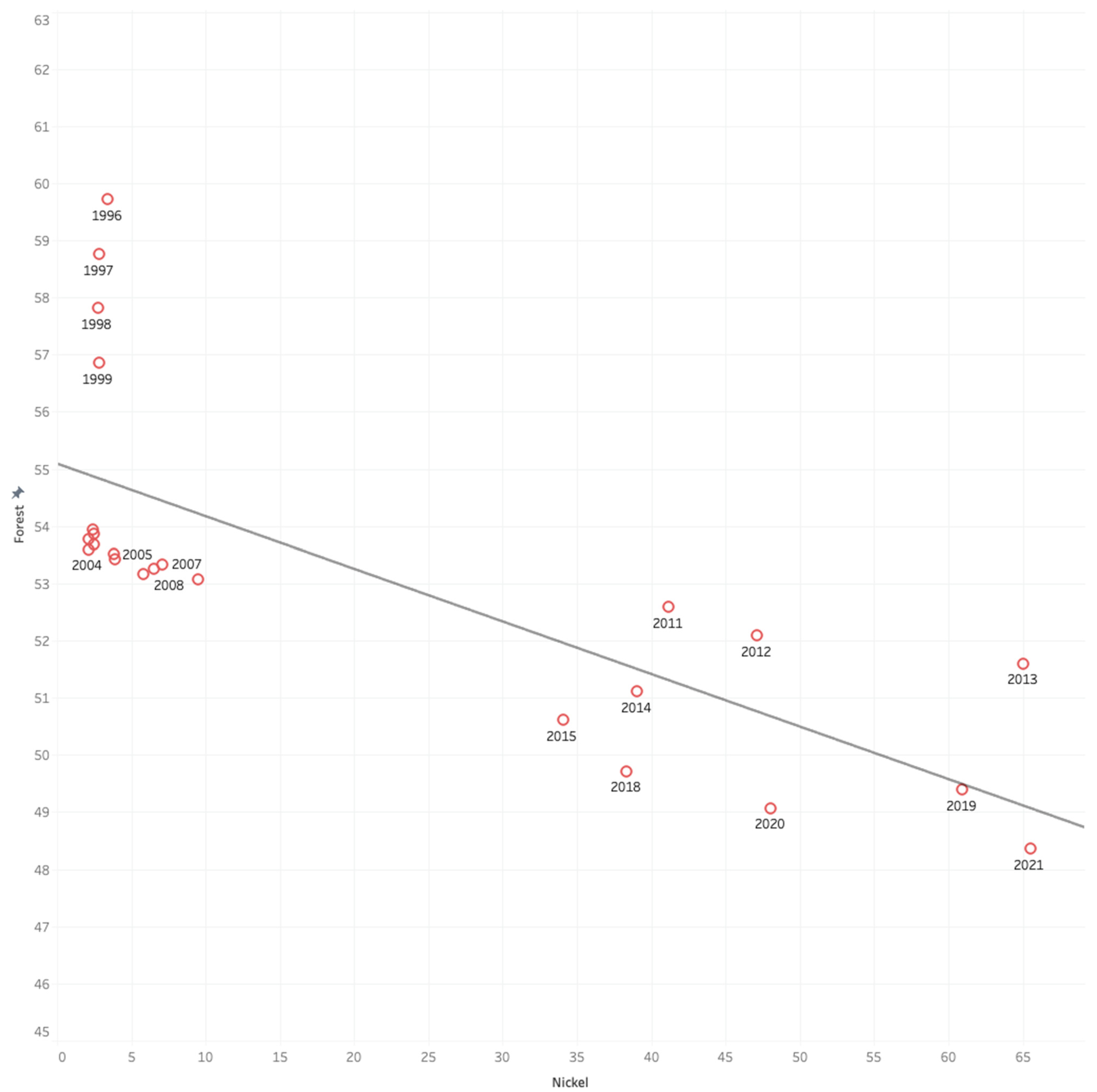 Sustainability 17 06283 g0a3