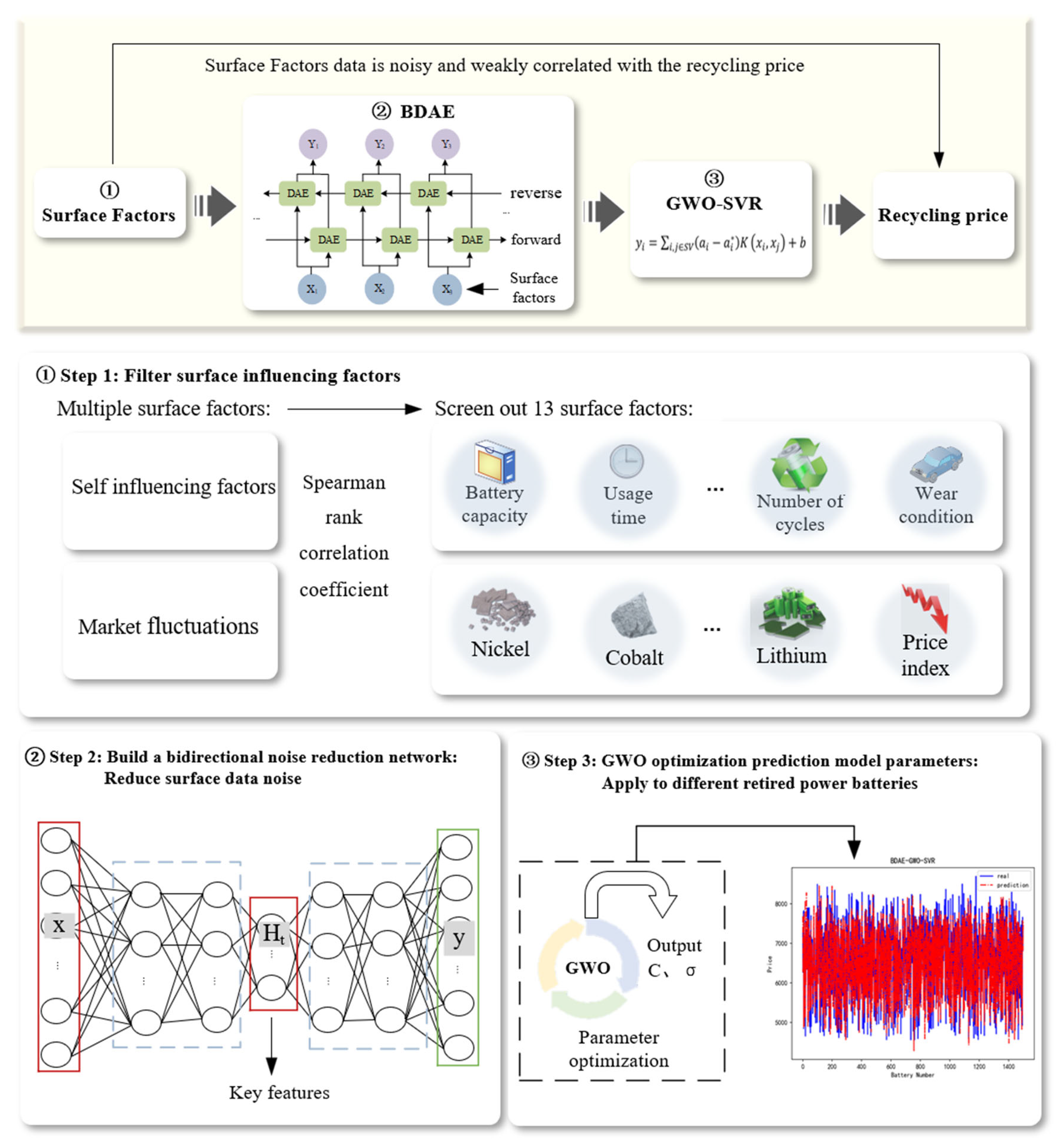 Sustainability 17 06284 g001