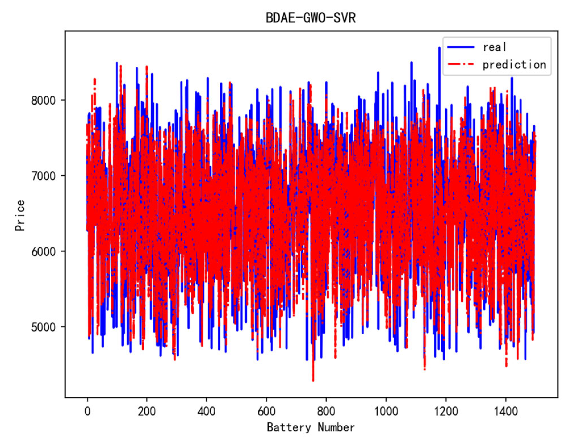 Sustainability 17 06284 g007