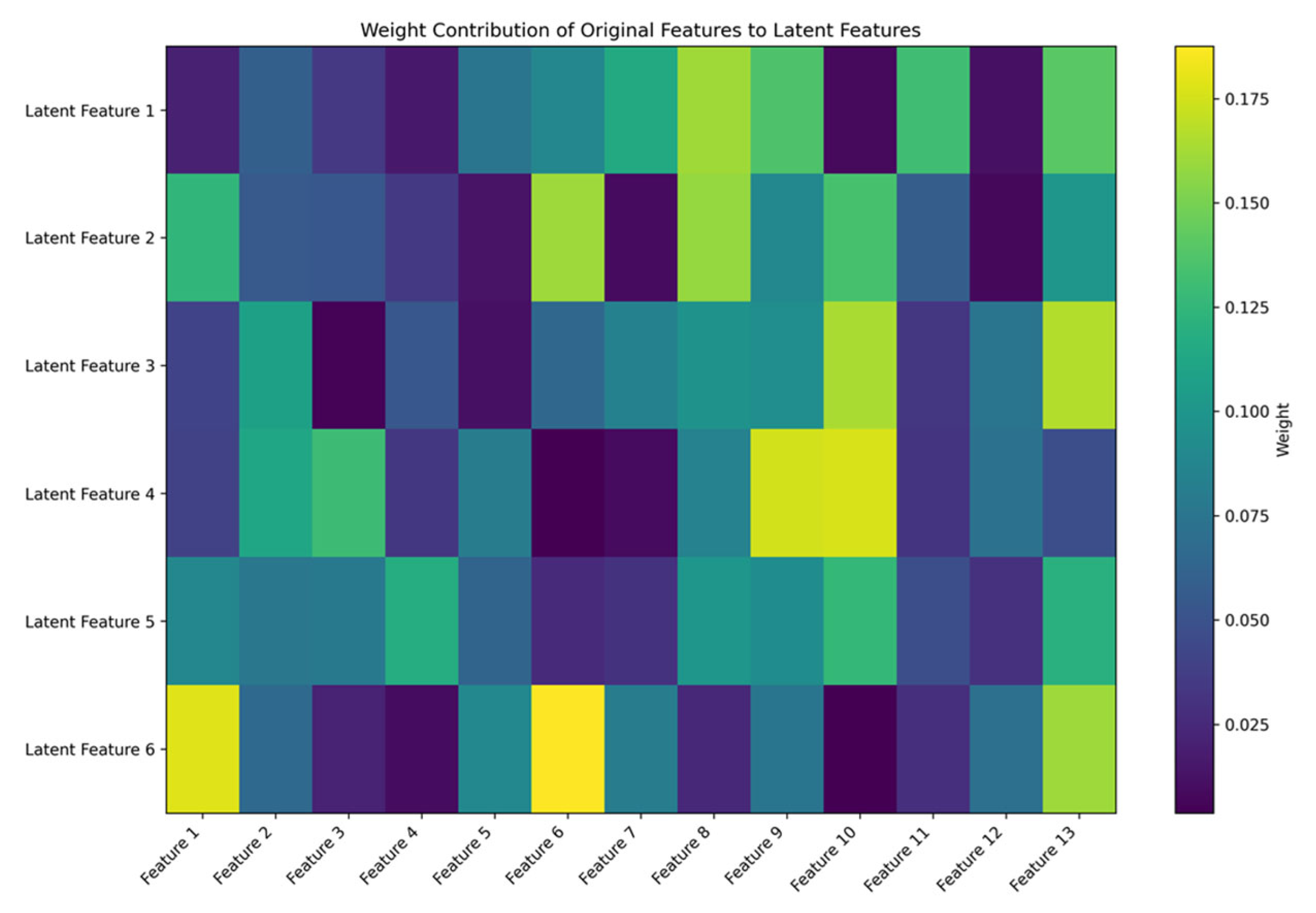 Sustainability 17 06284 g009