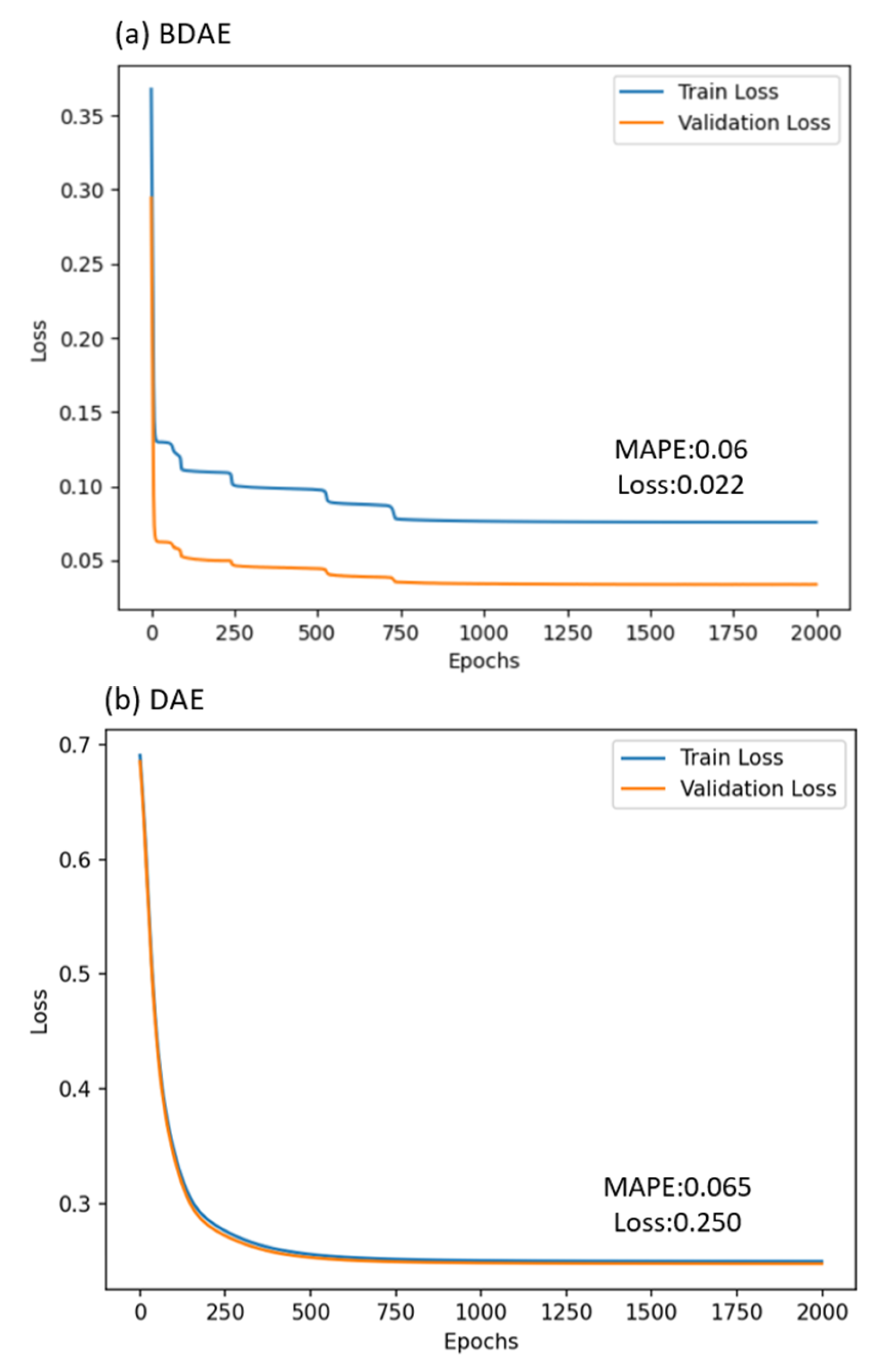 Sustainability 17 06284 g011