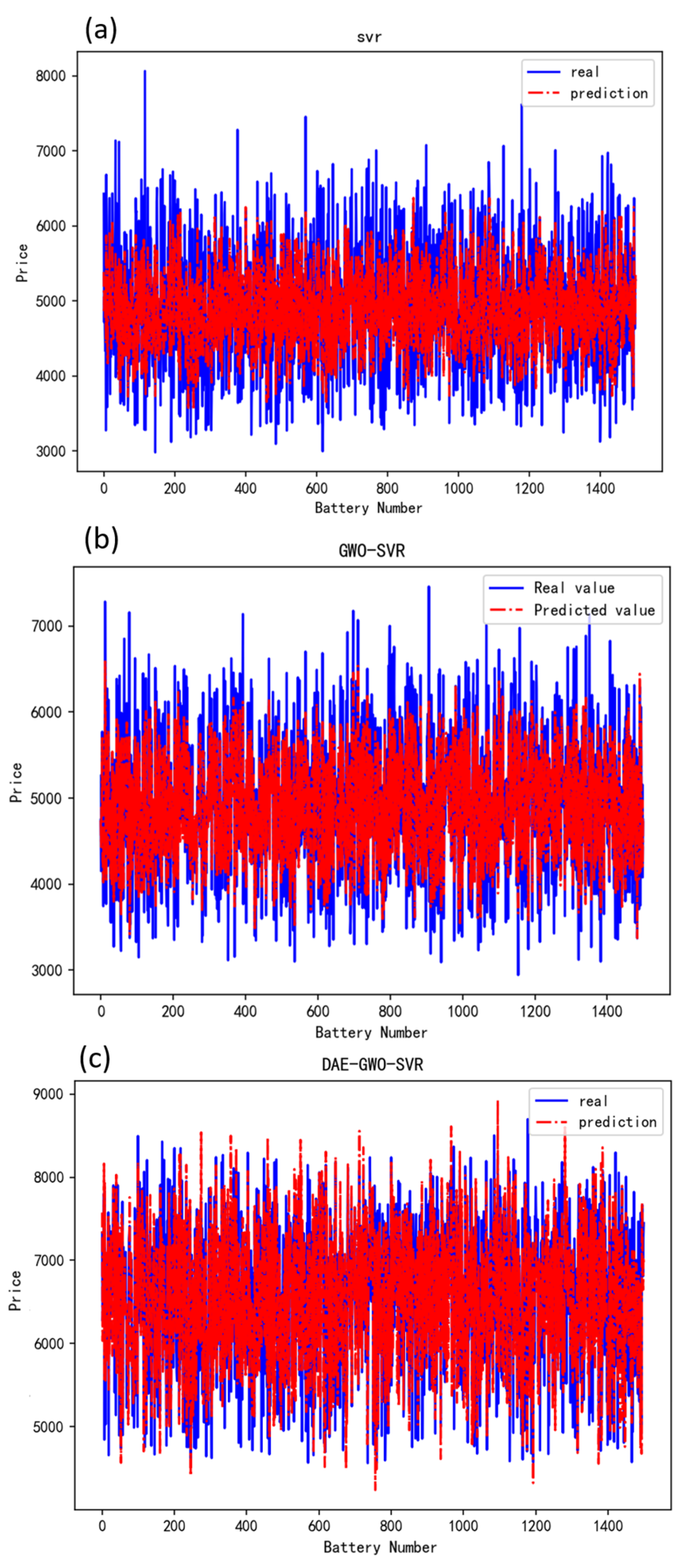 Sustainability 17 06284 g012
