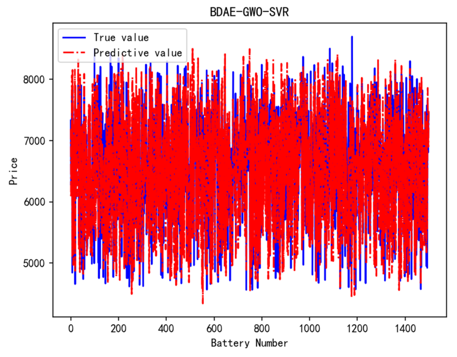Sustainability 17 06284 g015