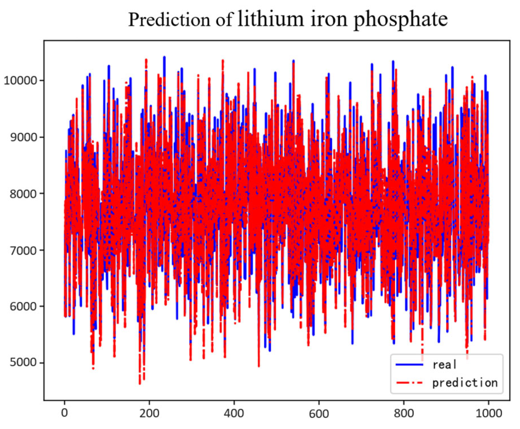Sustainability 17 06284 g016