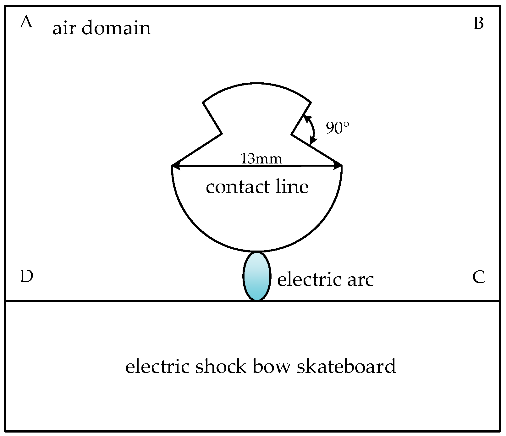 Sustainability 17 06285 g001