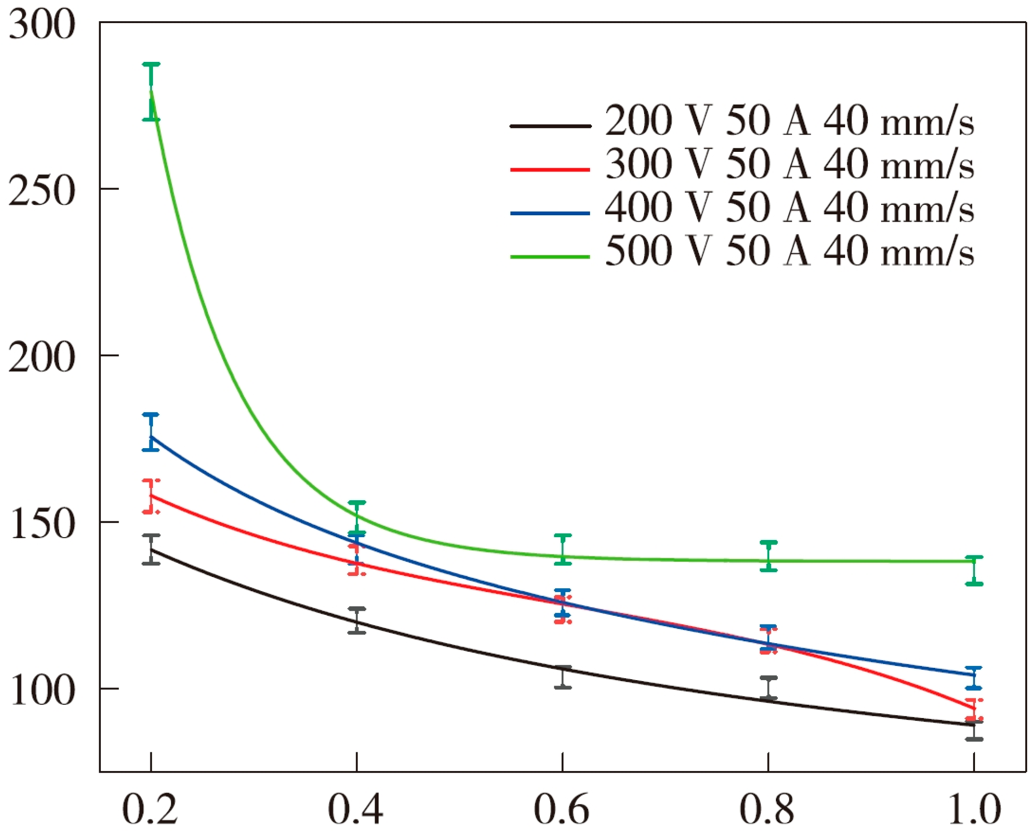 Sustainability 17 06285 g007