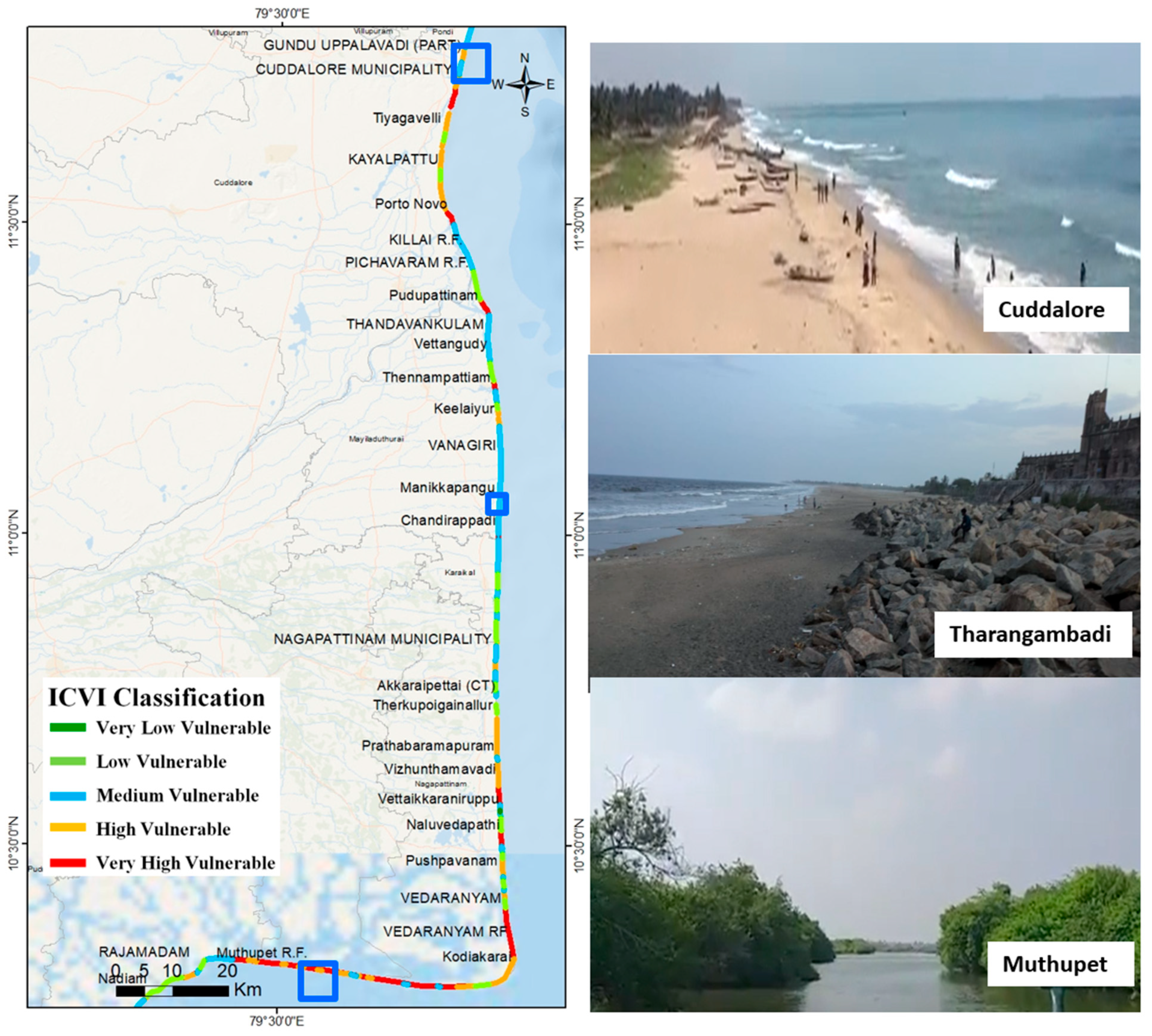 Sustainability 17 06286 g008