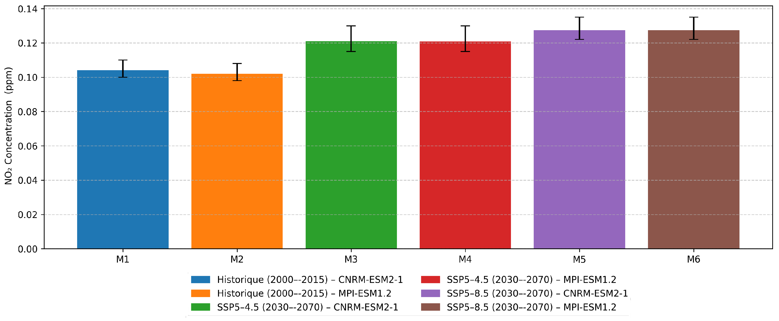 Sustainability 17 06288 g004