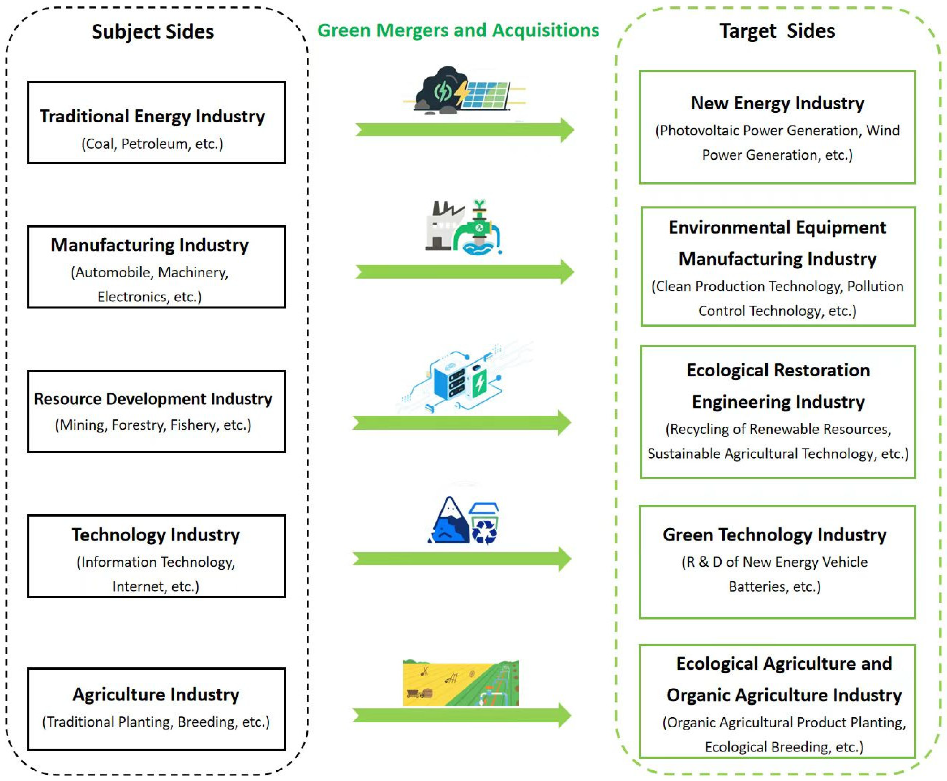Sustainability 17 06290 g002