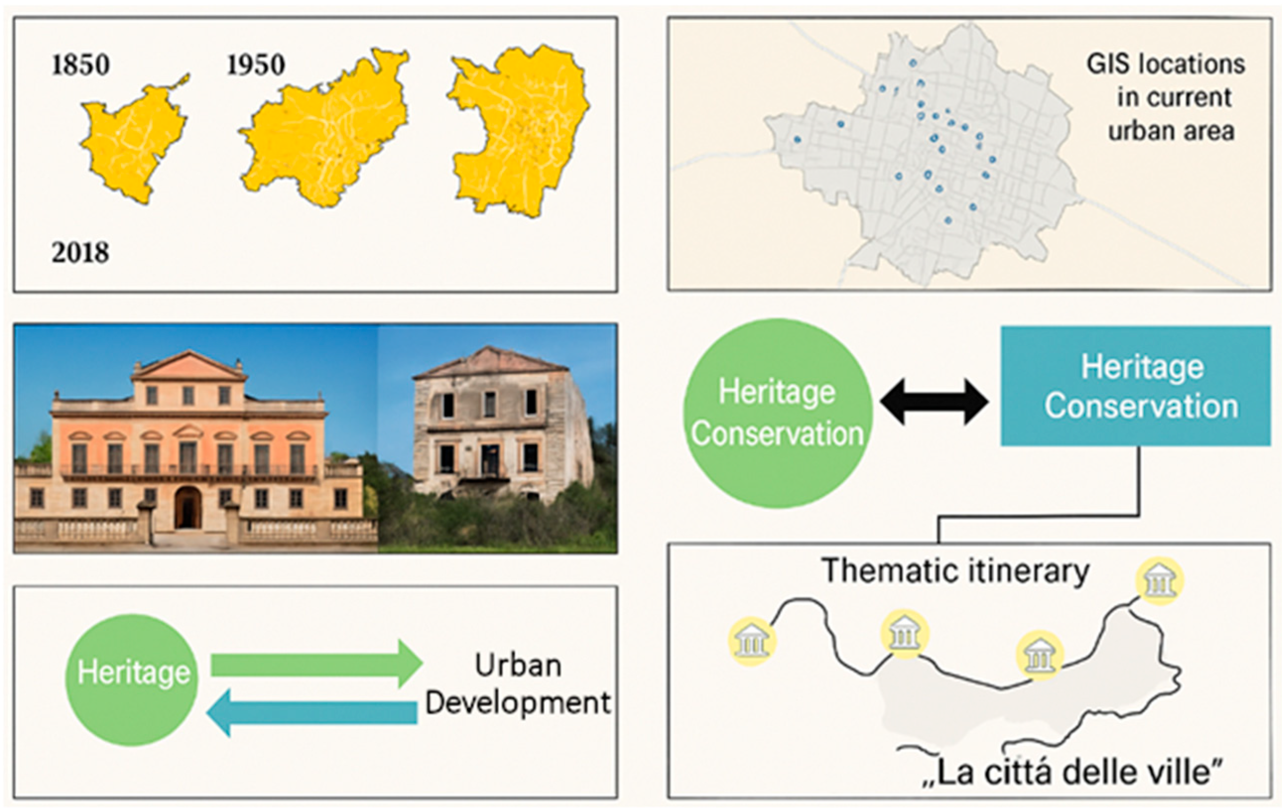 Sustainability 17 06291 g002