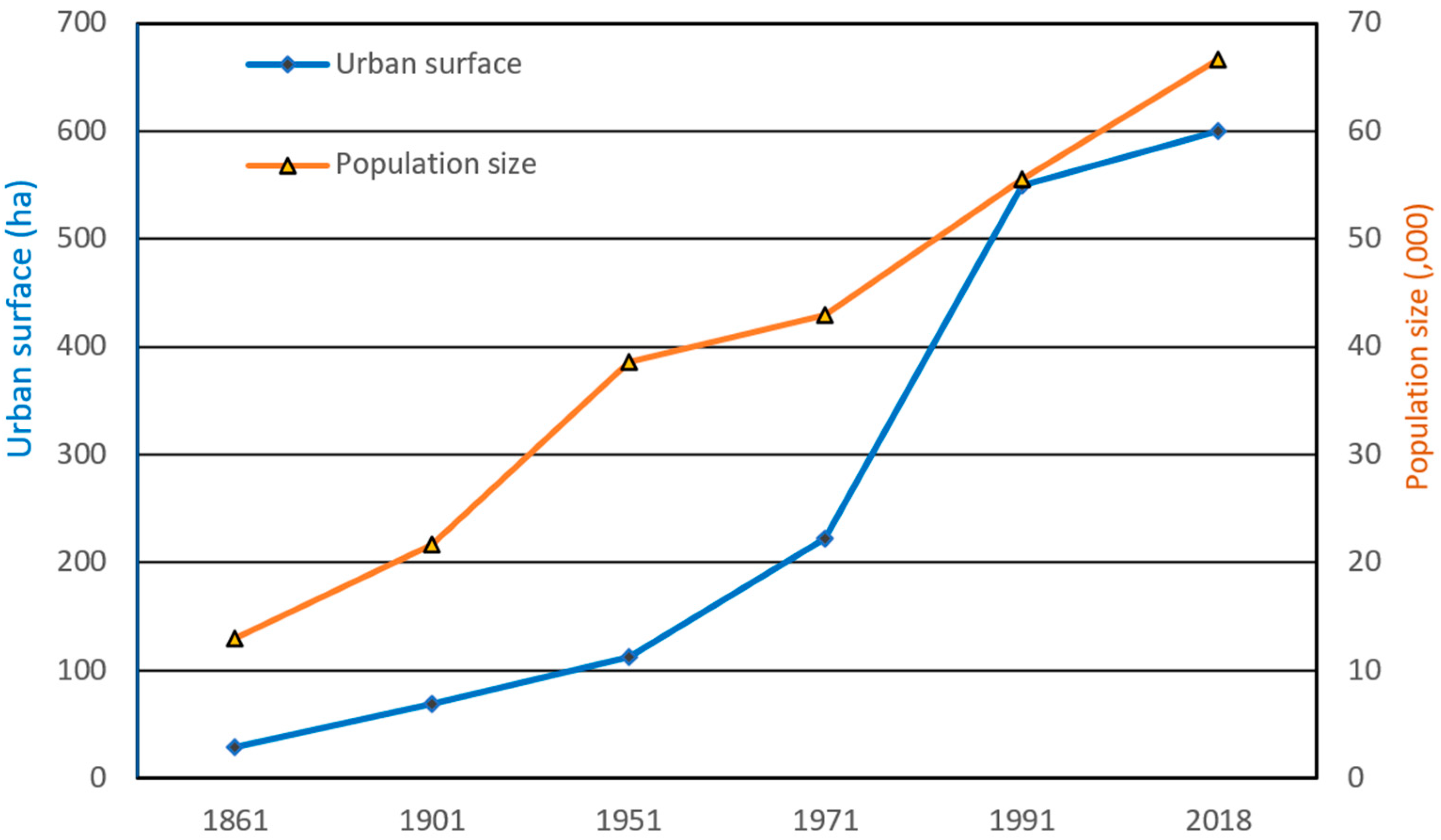 Sustainability 17 06291 g004