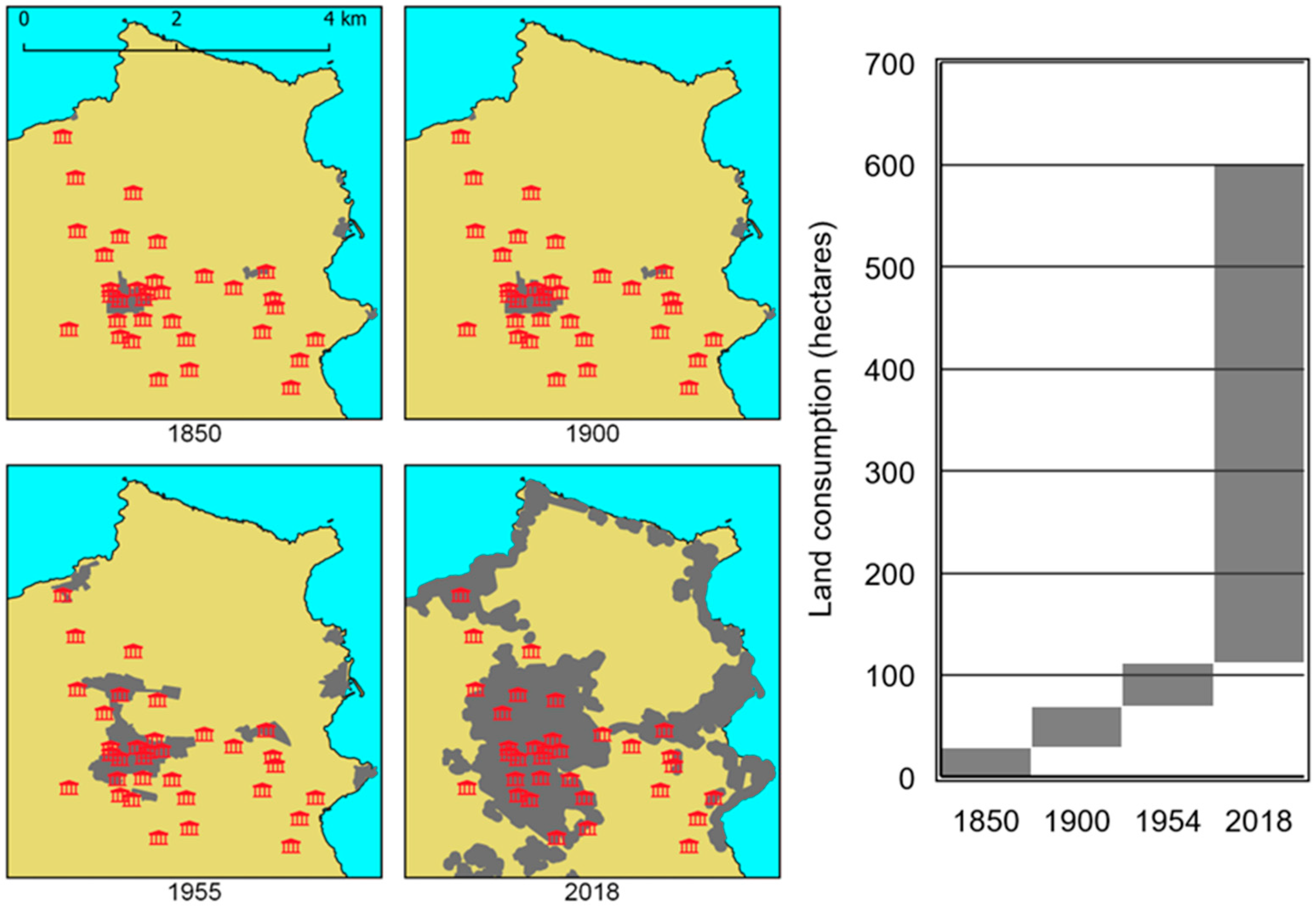 Sustainability 17 06291 g005