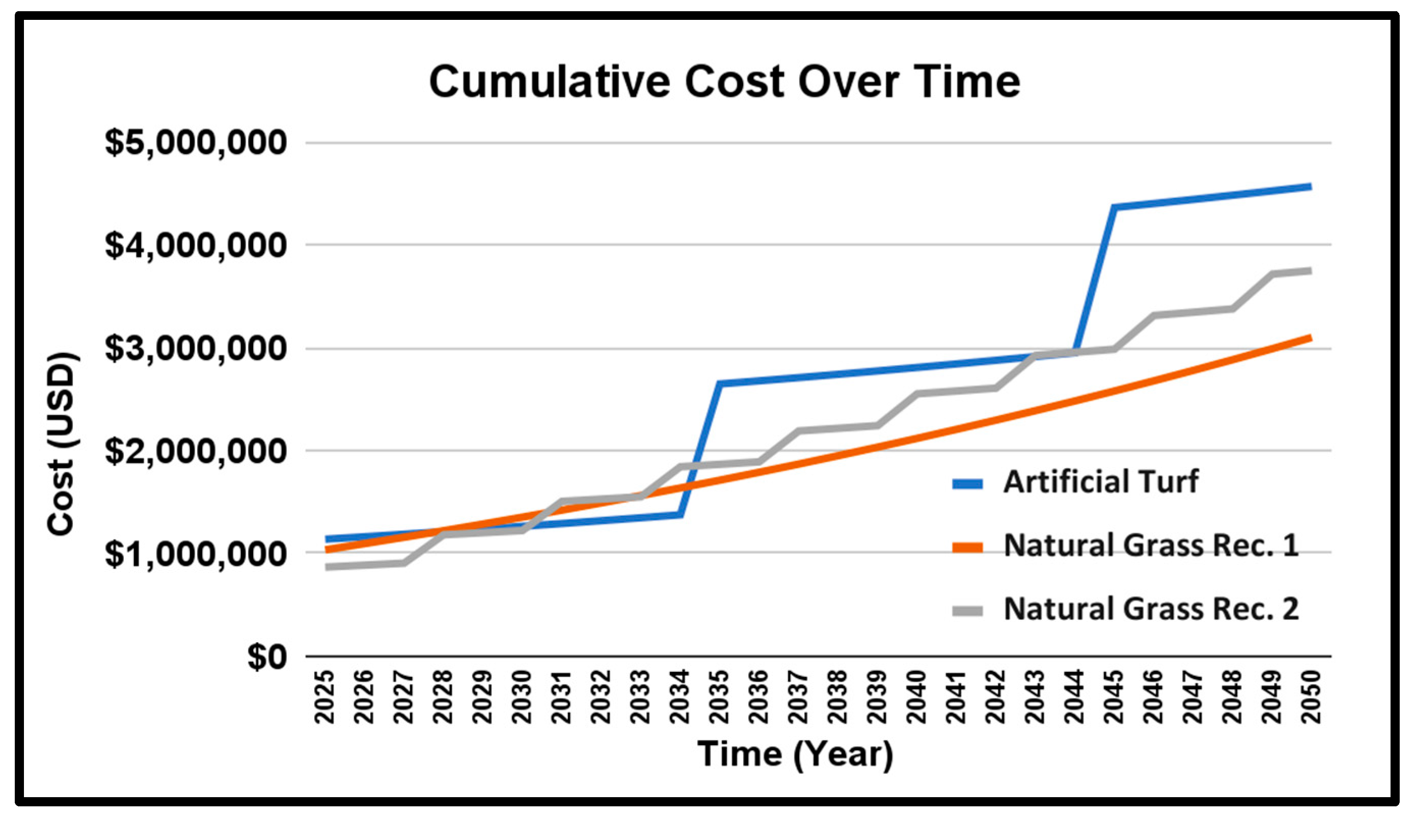Sustainability 17 06292 g003
