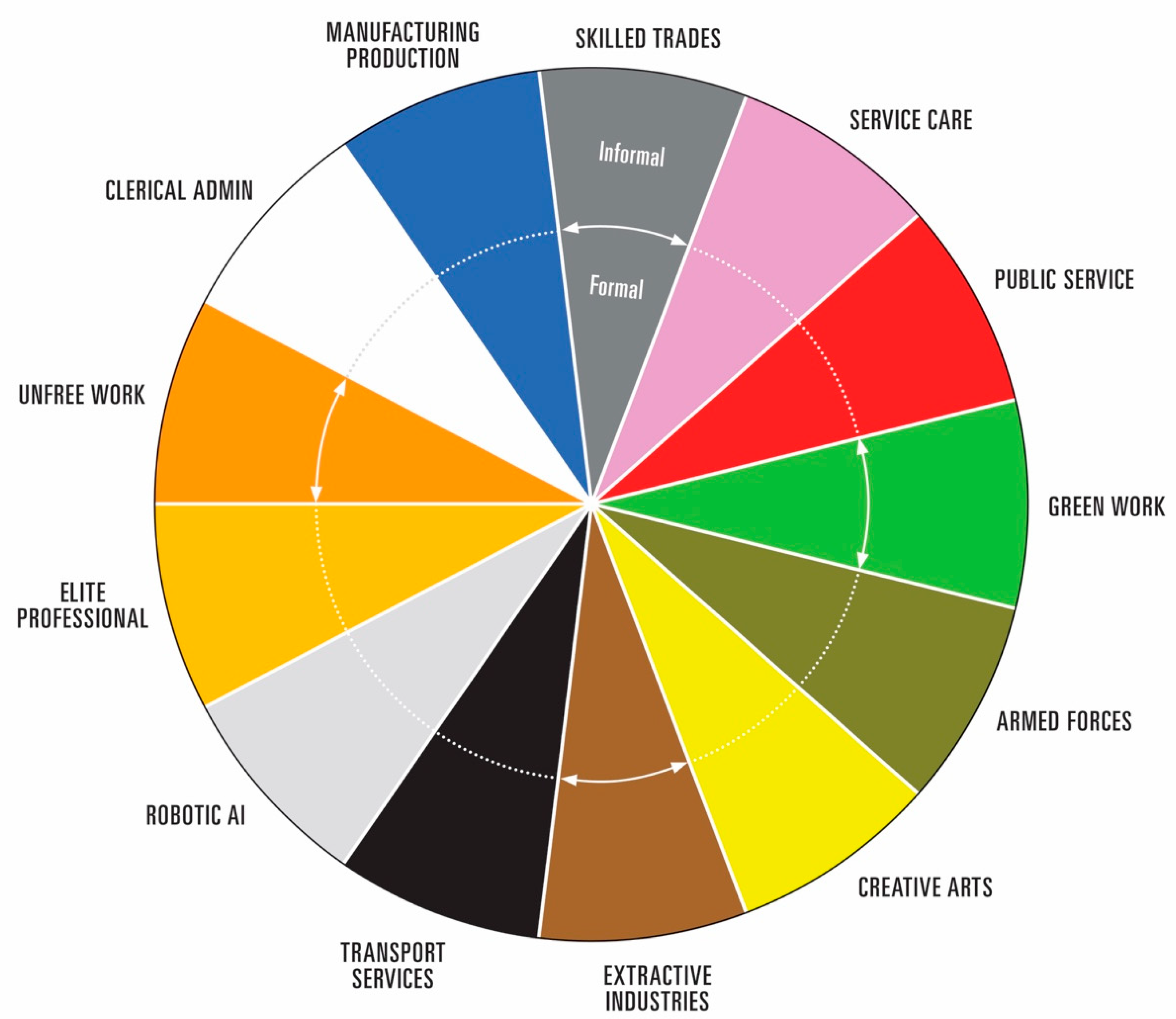 Sustainability 17 06295 g001