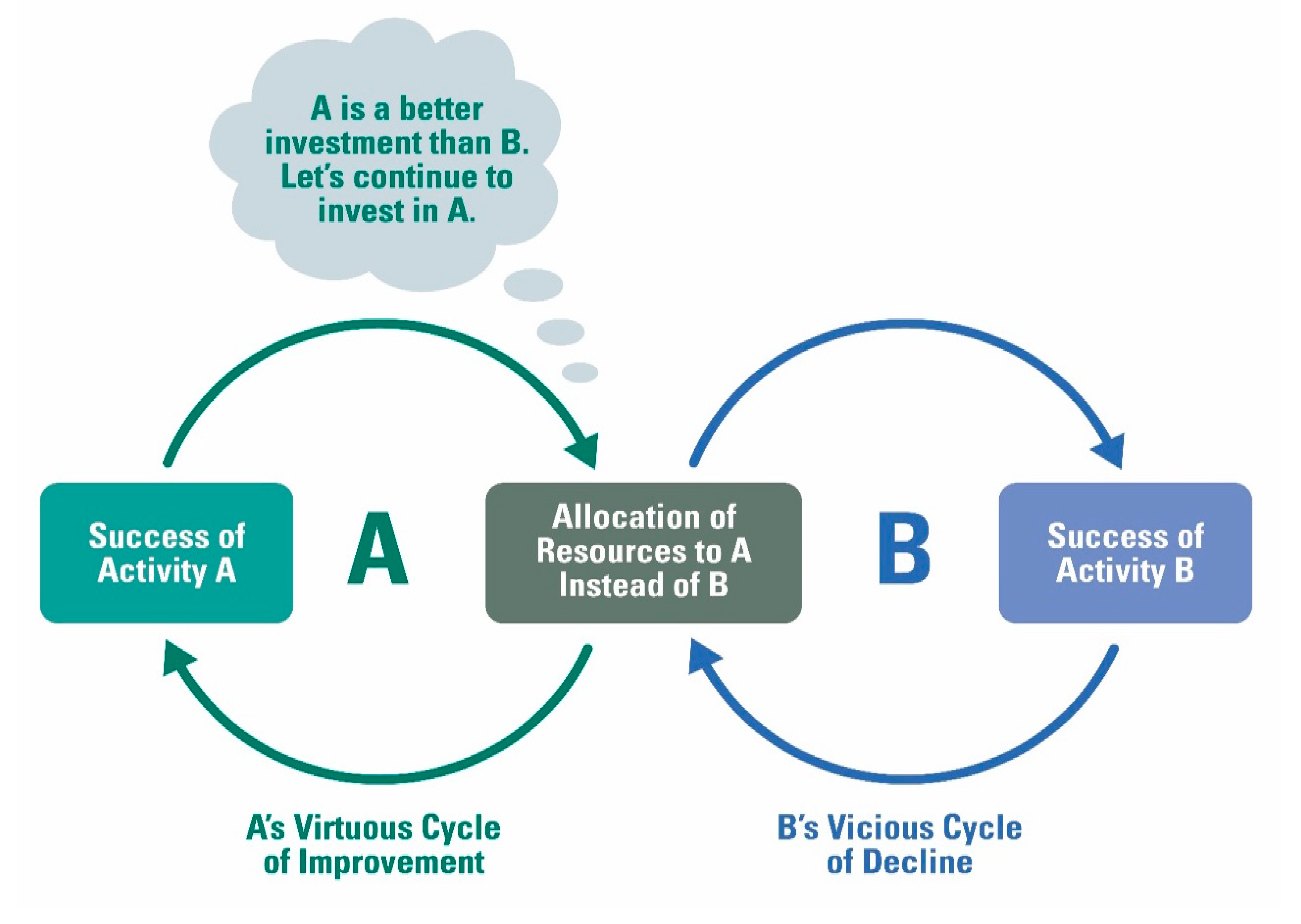 Sustainability 17 06295 g003