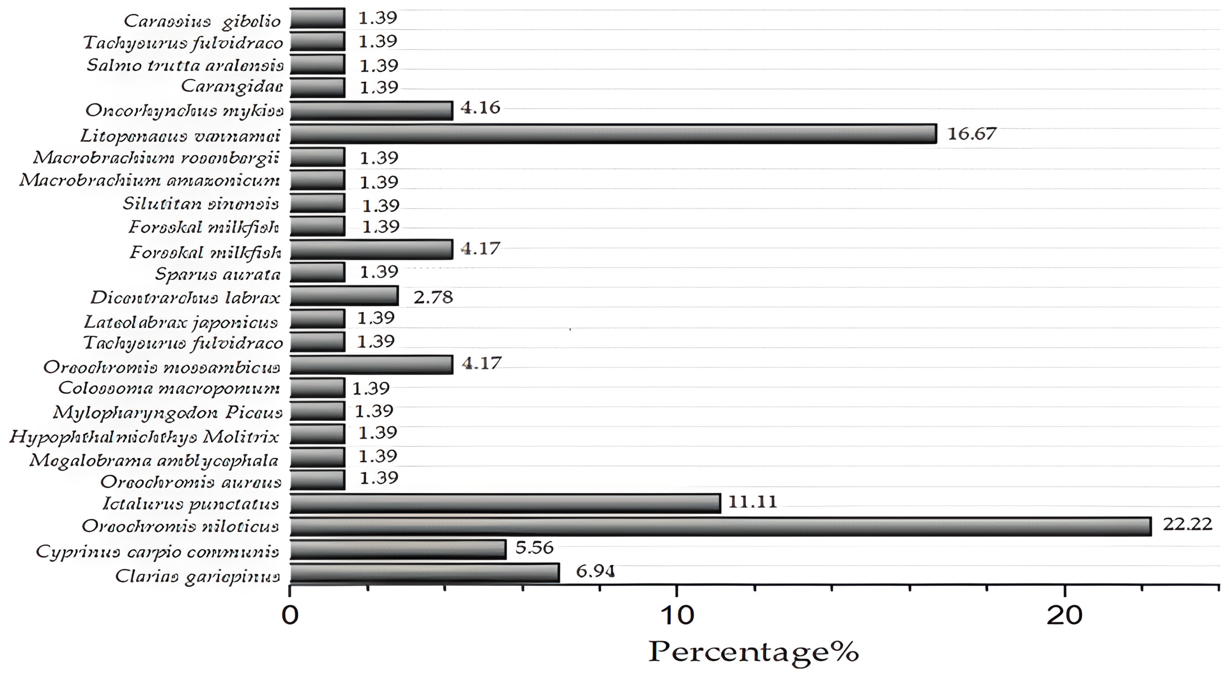 Sustainability 17 06298 g003 Sustainability 17 06298 g003