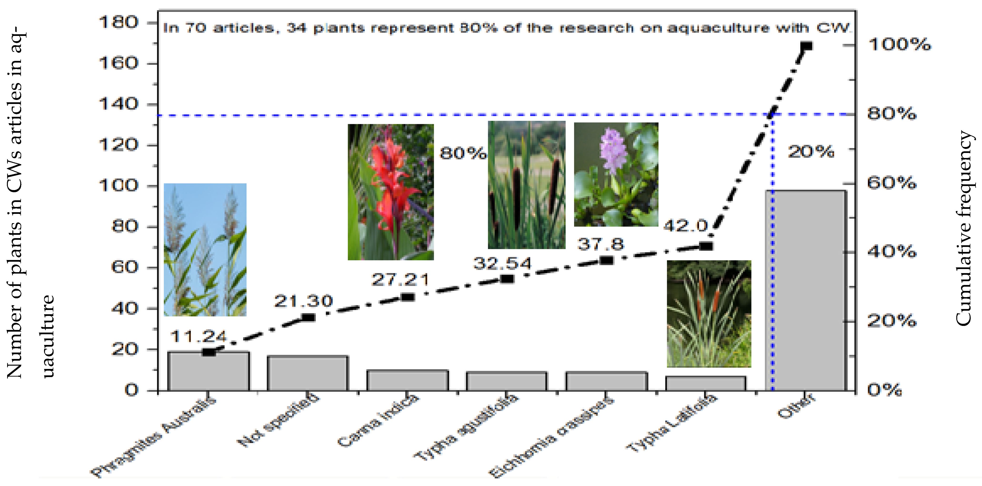 Sustainability 17 06298 g004 Sustainability 17 06298 g004