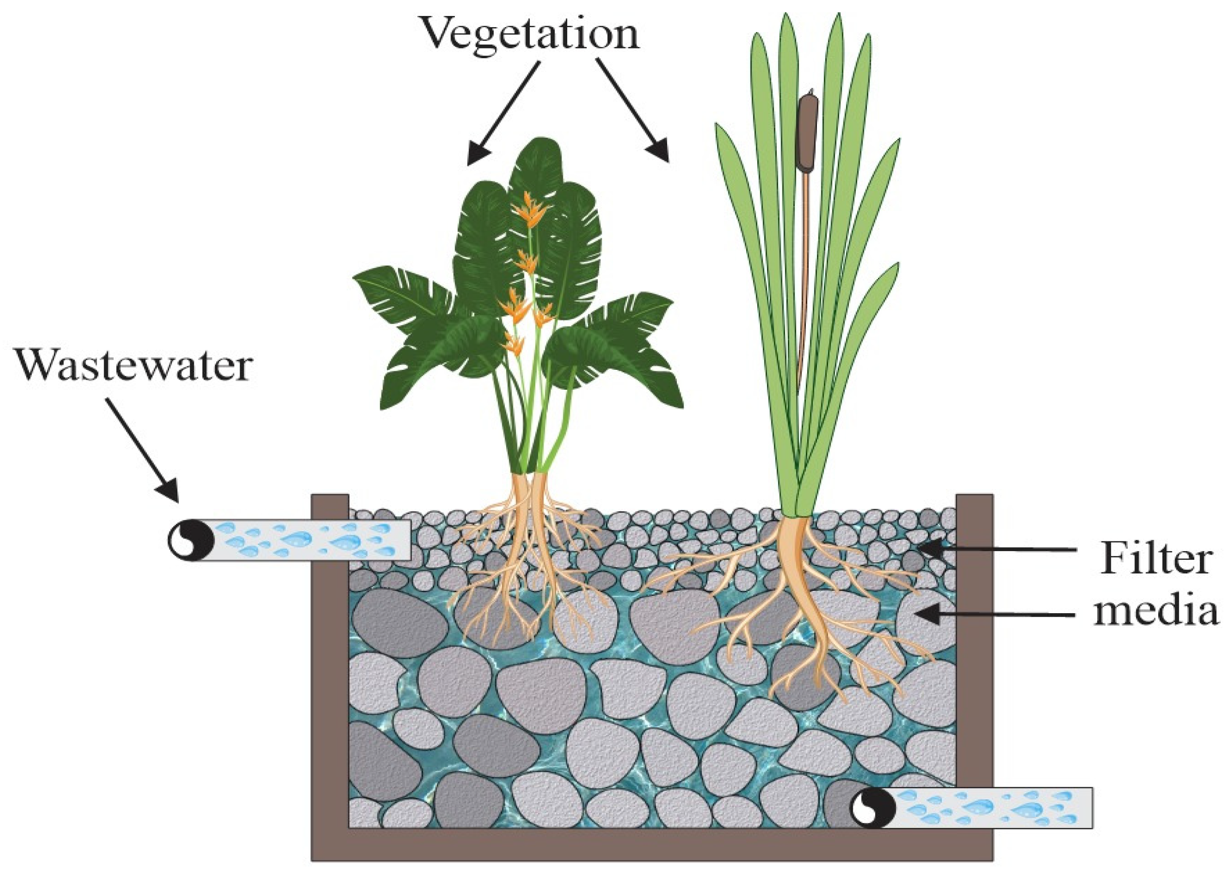 Sustainability 17 06298 g006 Sustainability 17 06298 g006