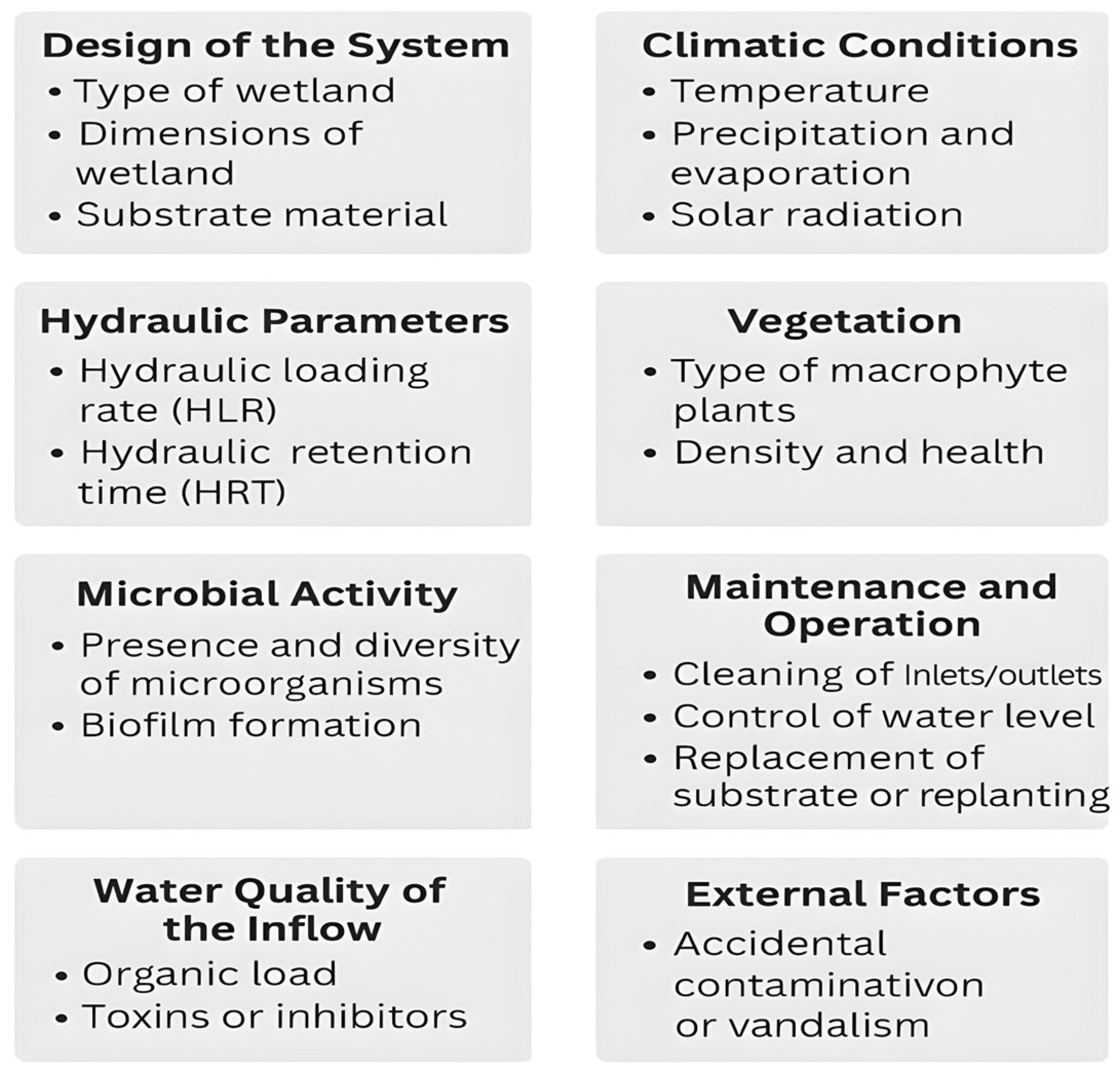 Sustainability 17 06298 g008 Sustainability 17 06298 g008