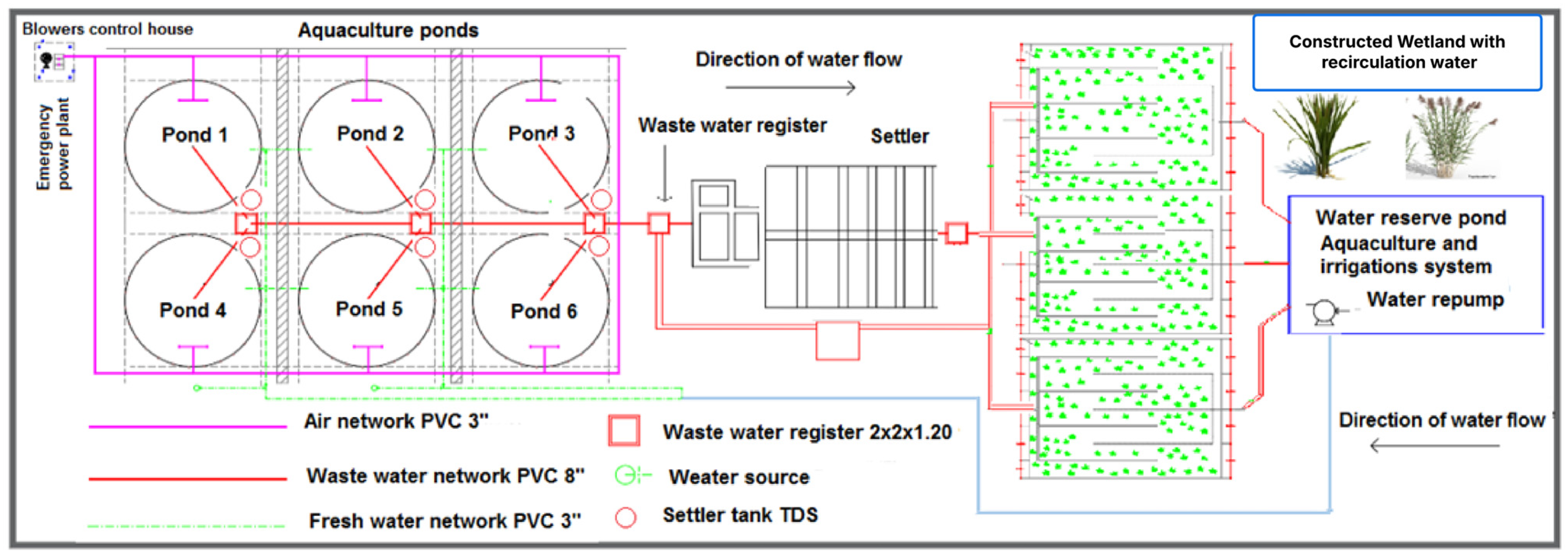 Sustainability 17 06298 g009 Sustainability 17 06298 g009