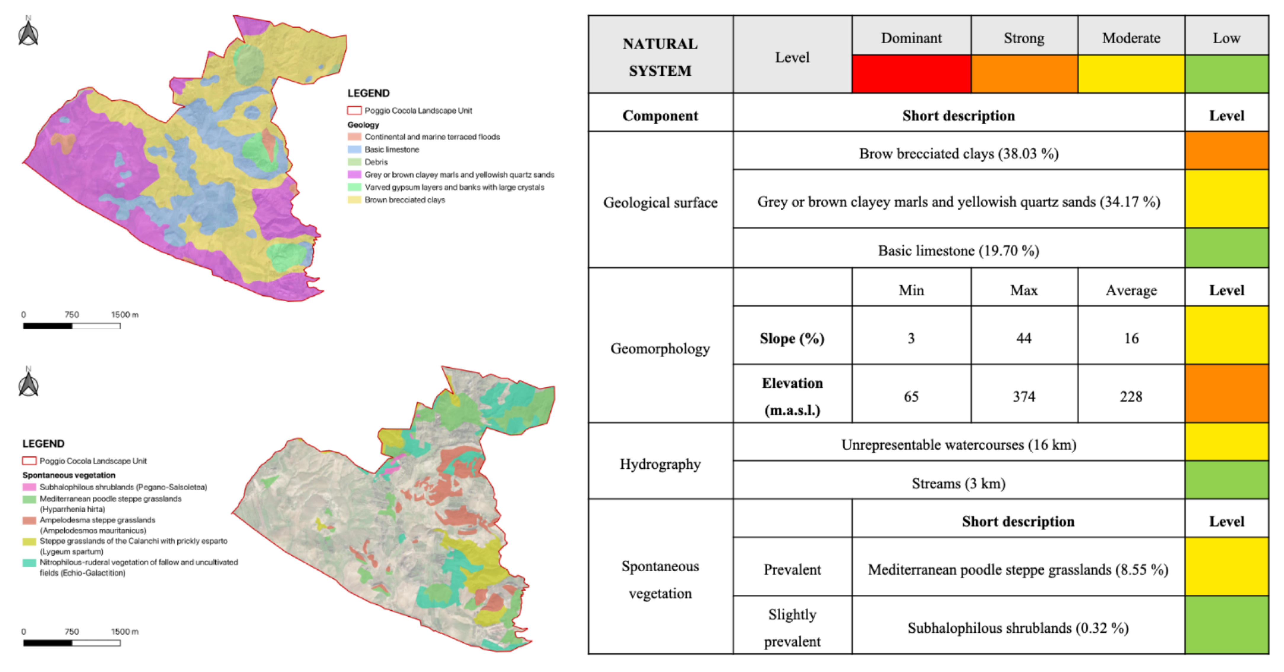 Sustainability 17 06299 g005