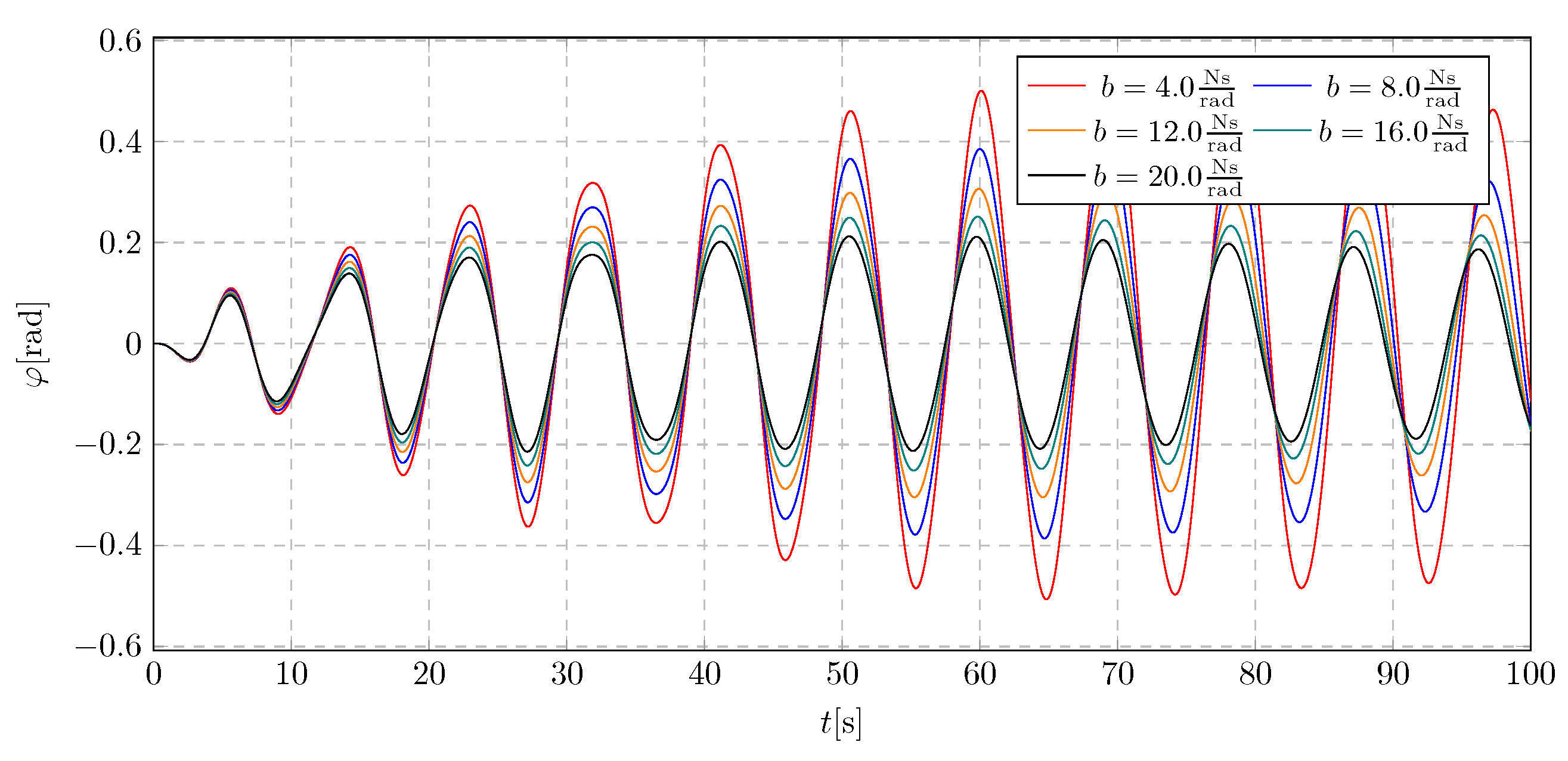 Sustainability 17 06301 g009