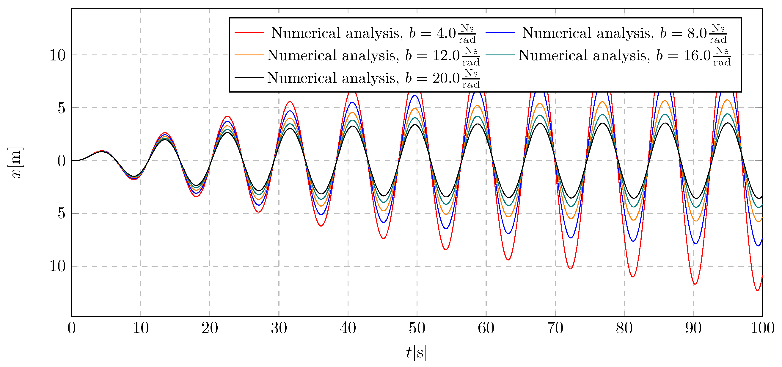Sustainability 17 06301 g011