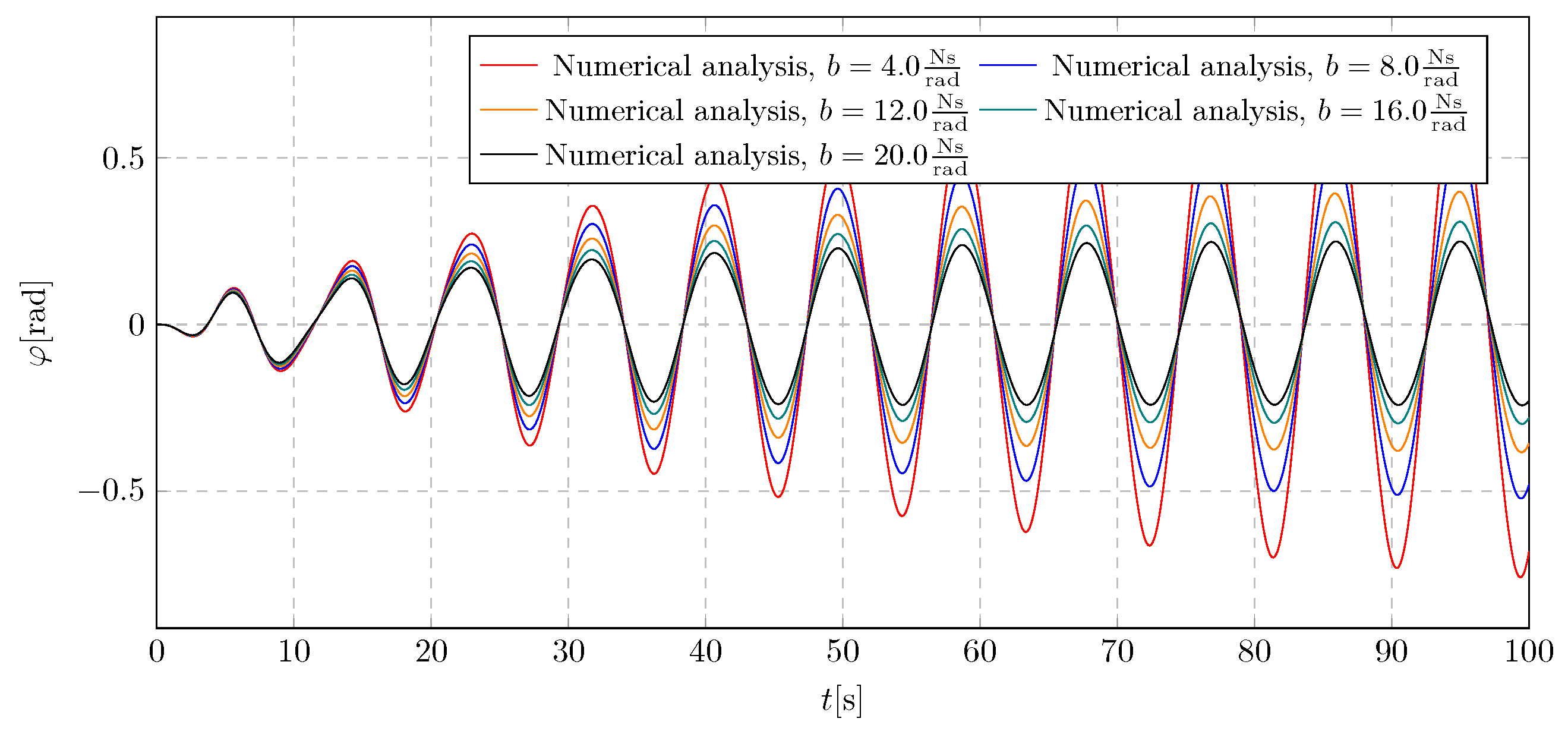 Sustainability 17 06301 g012