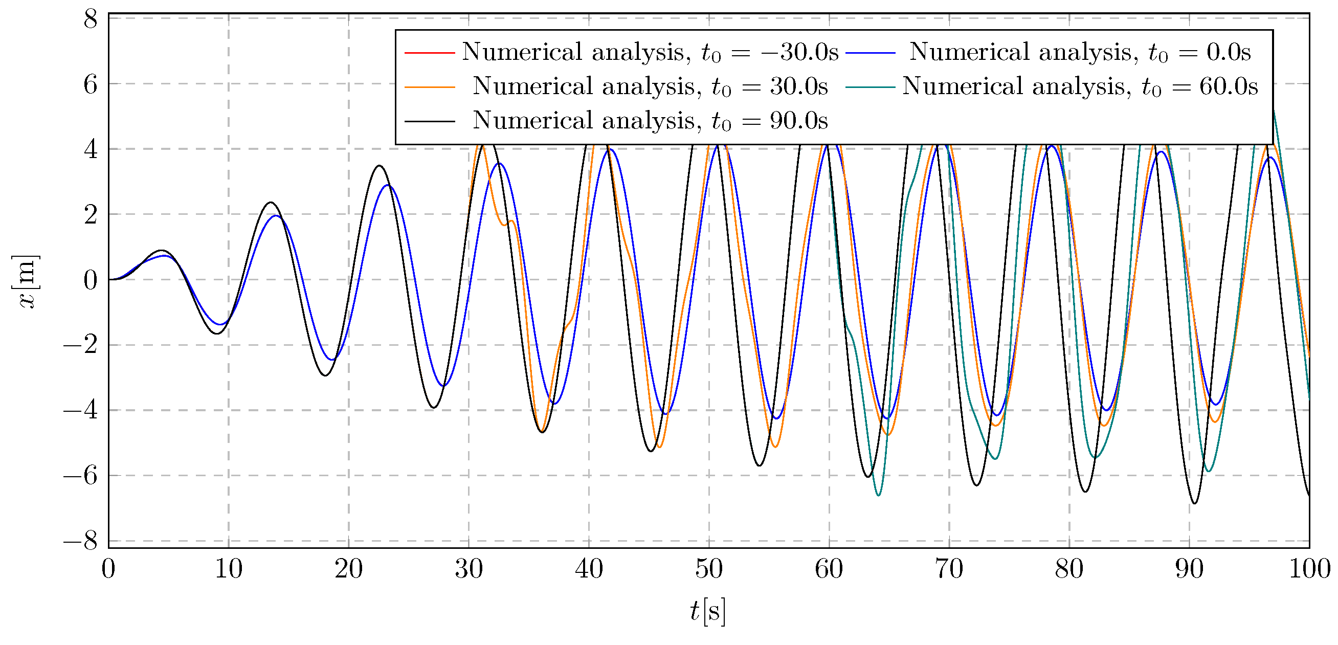 Sustainability 17 06301 g013