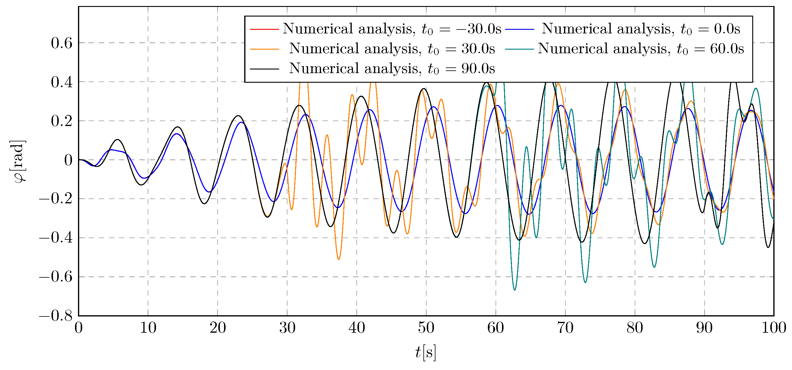 Sustainability 17 06301 g015