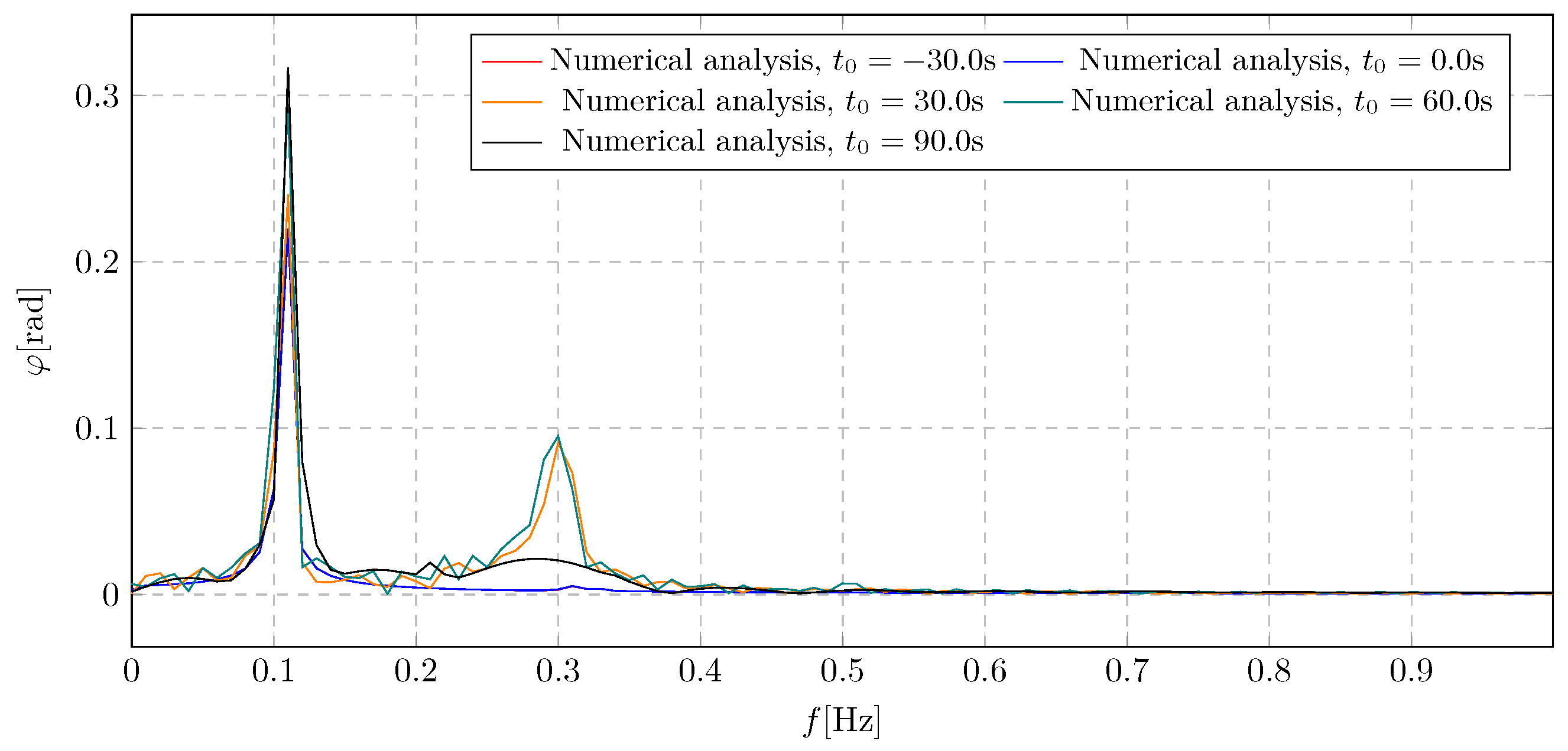 Sustainability 17 06301 g016