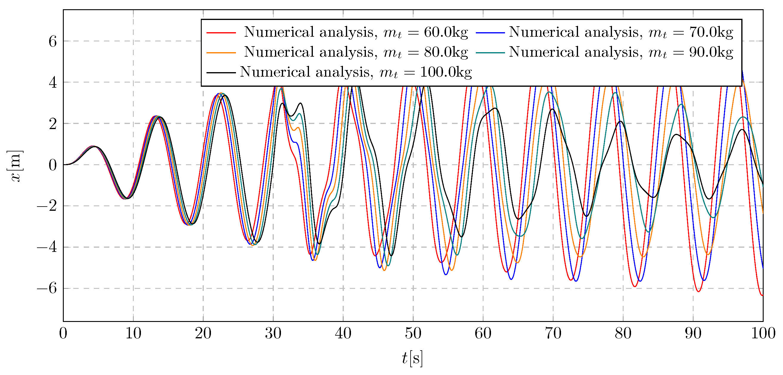Sustainability 17 06301 g017