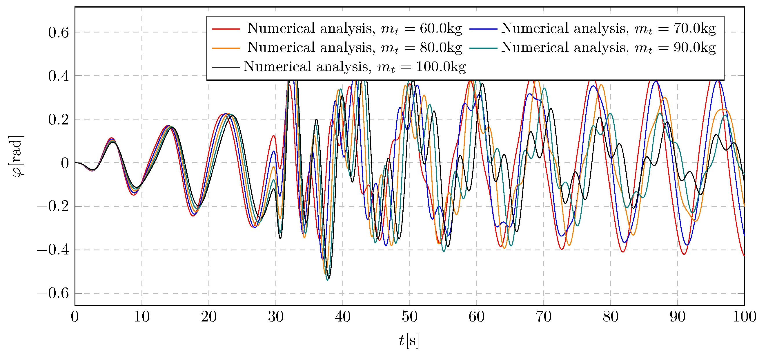 Sustainability 17 06301 g019