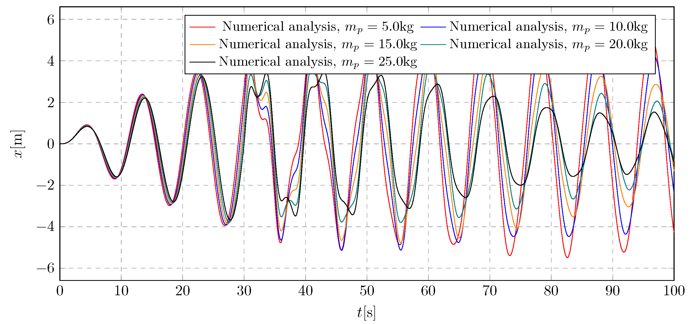 Sustainability 17 06301 g021