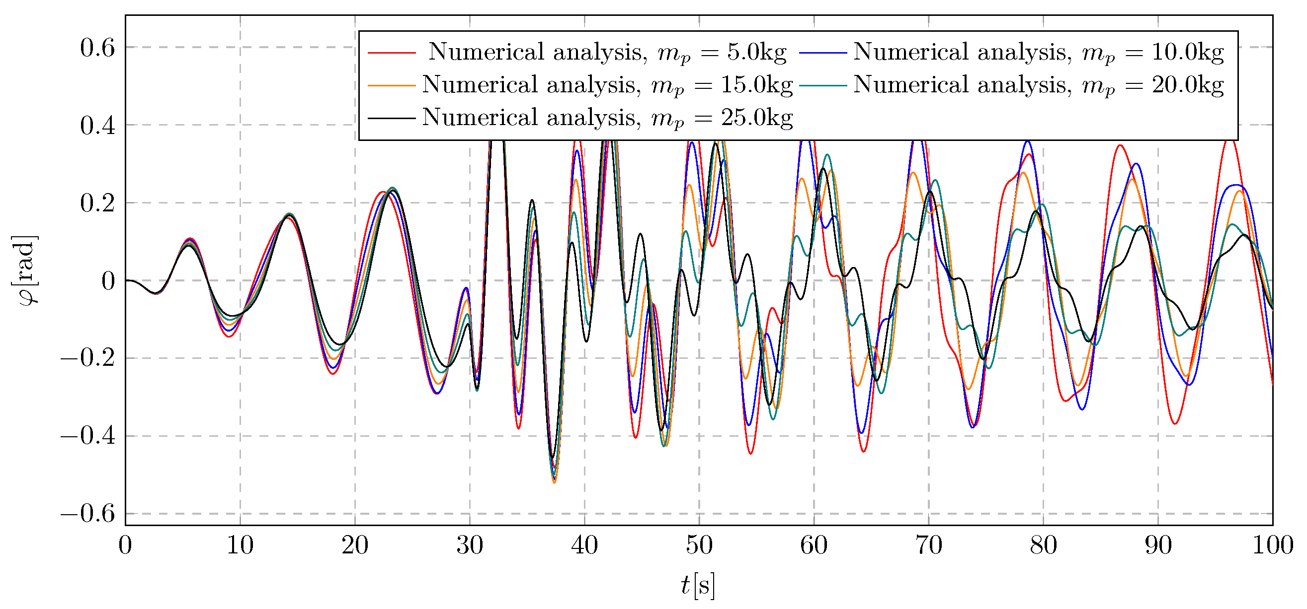 Sustainability 17 06301 g023