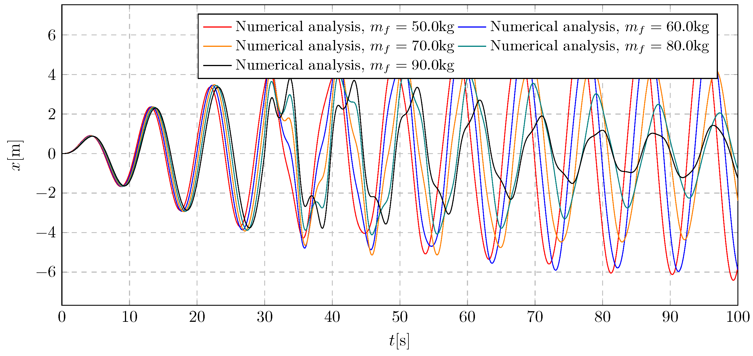 Sustainability 17 06301 g025