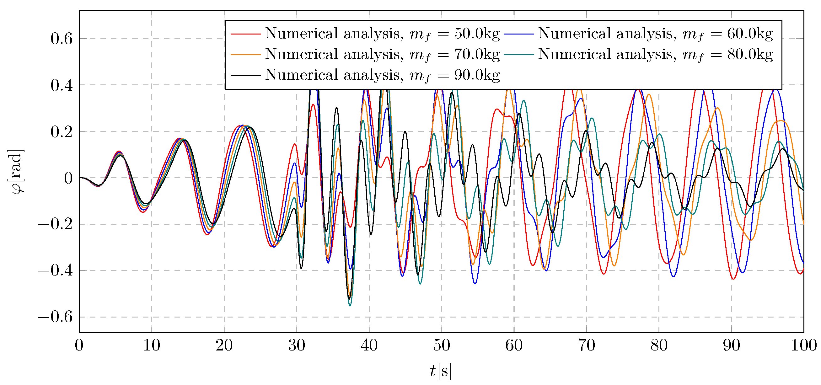 Sustainability 17 06301 g027
