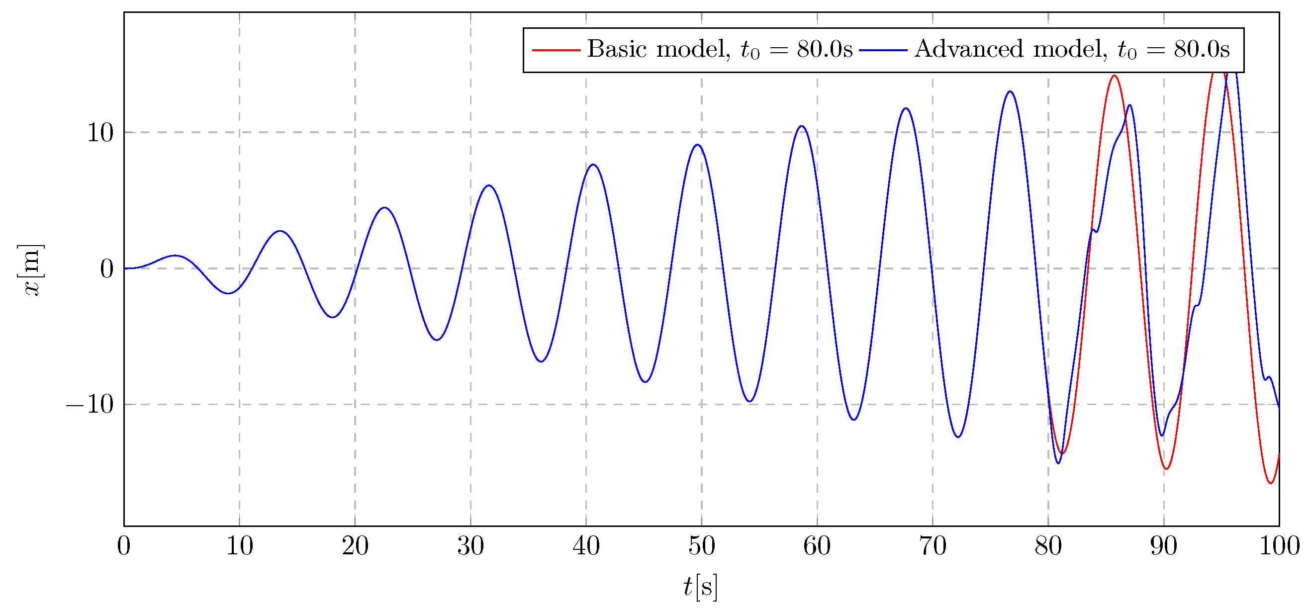 Sustainability 17 06301 g029