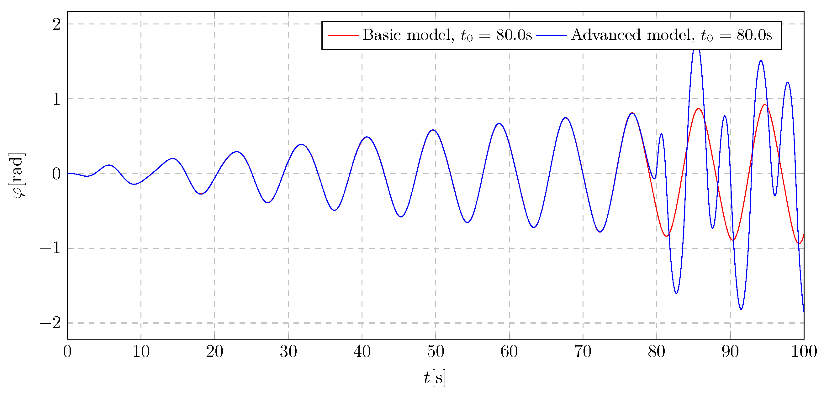 Sustainability 17 06301 g030