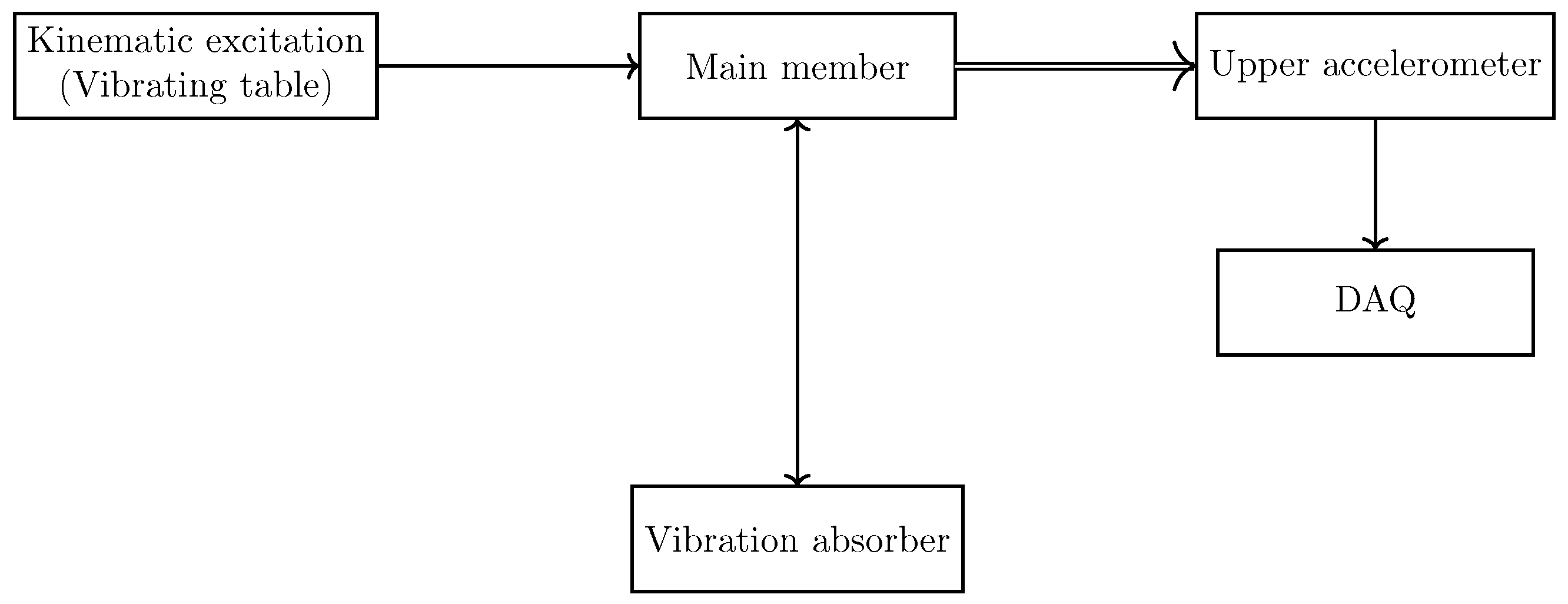 Sustainability 17 06301 g031