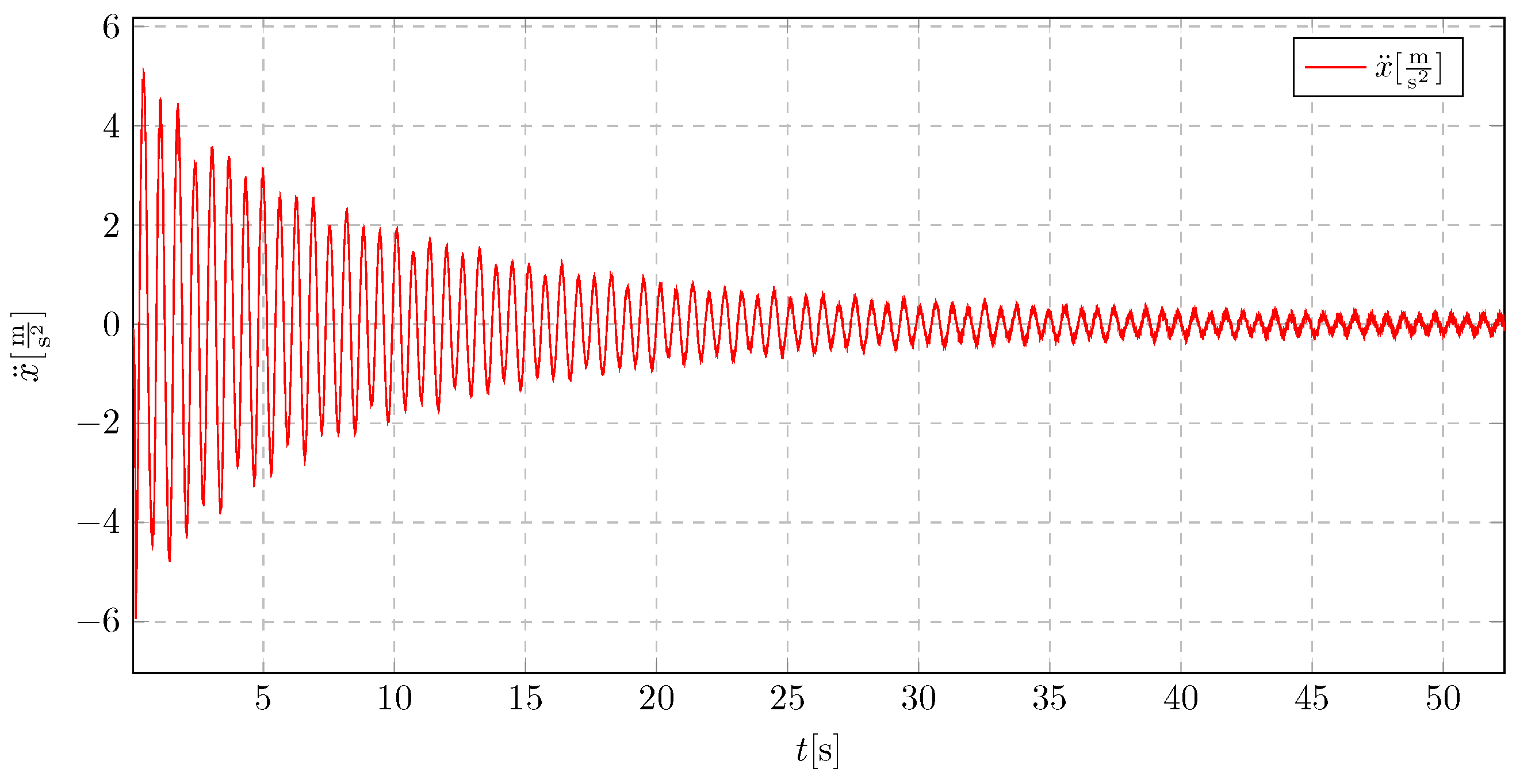 Sustainability 17 06301 g036