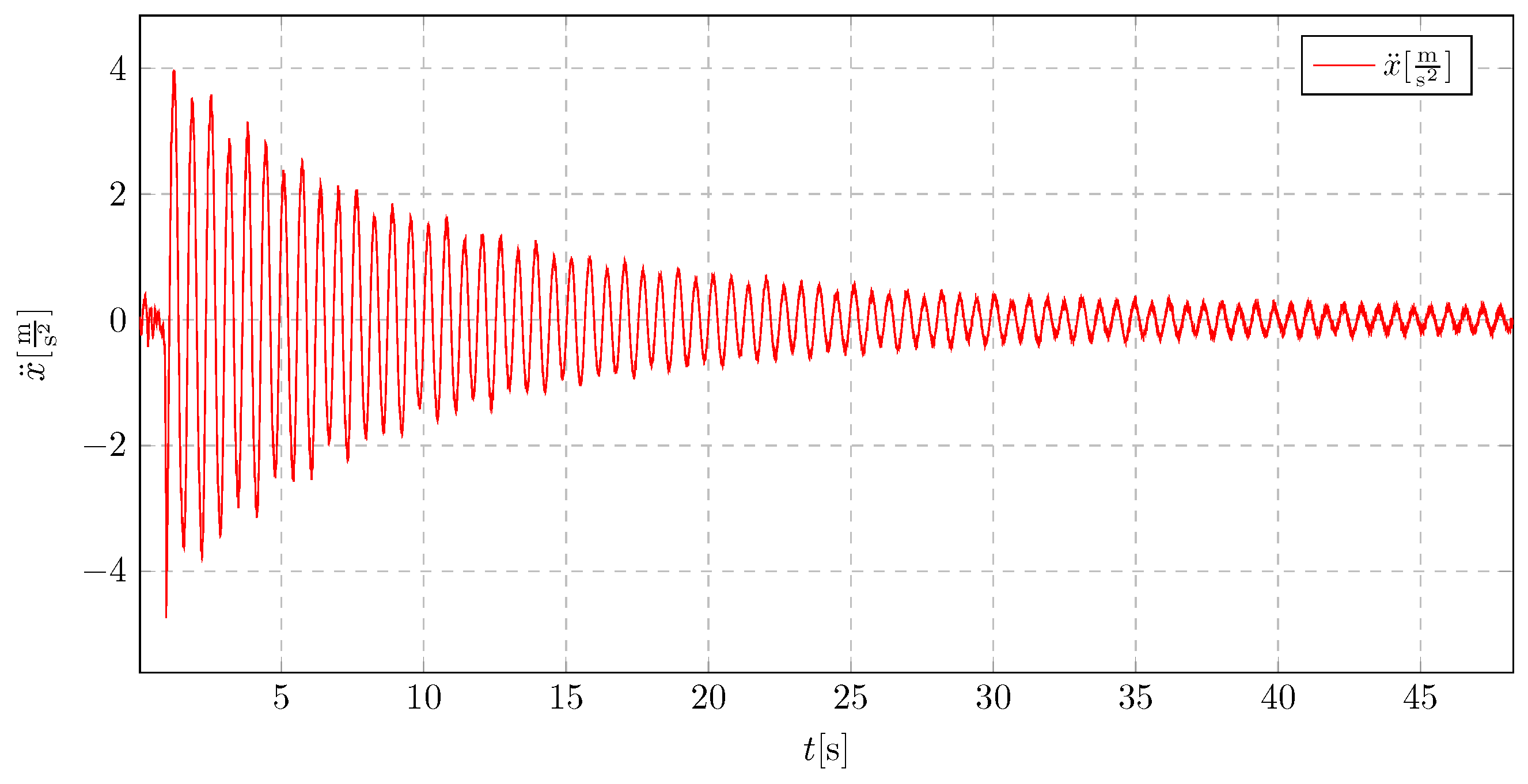 Sustainability 17 06301 g037