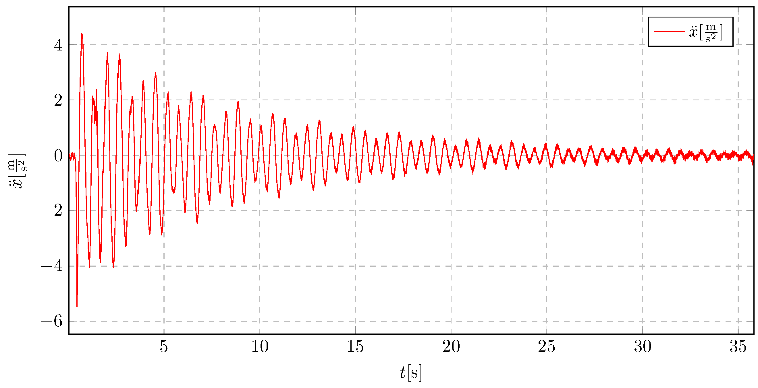 Sustainability 17 06301 g038