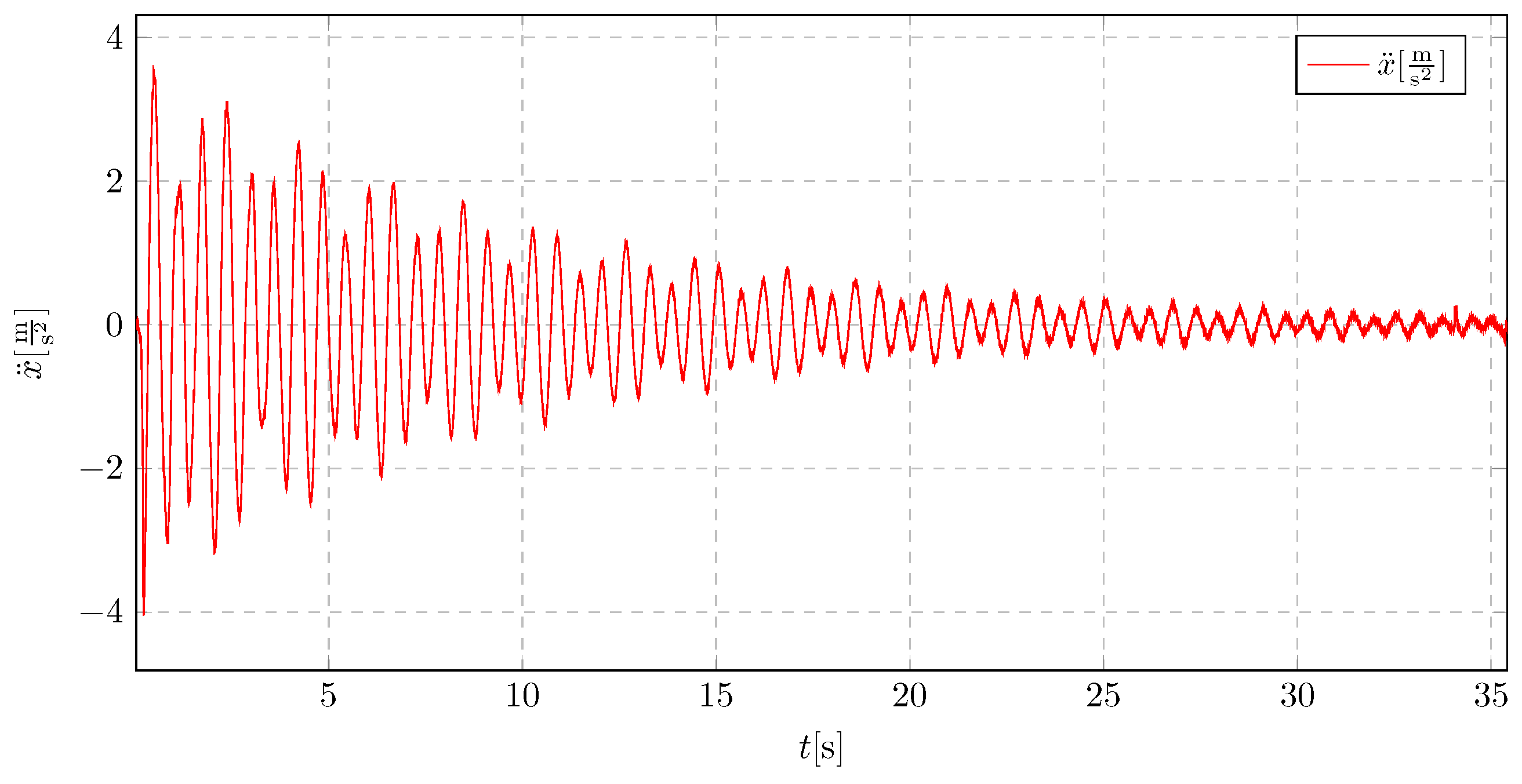 Sustainability 17 06301 g039