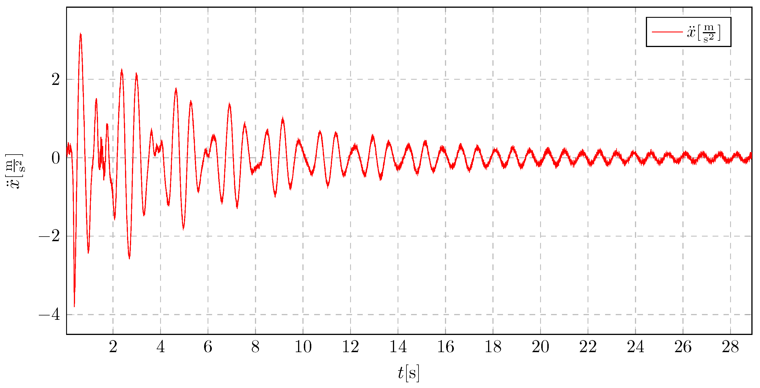 Sustainability 17 06301 g040