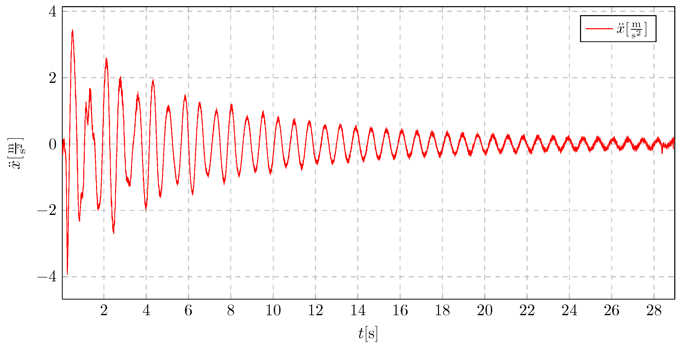 Sustainability 17 06301 g041