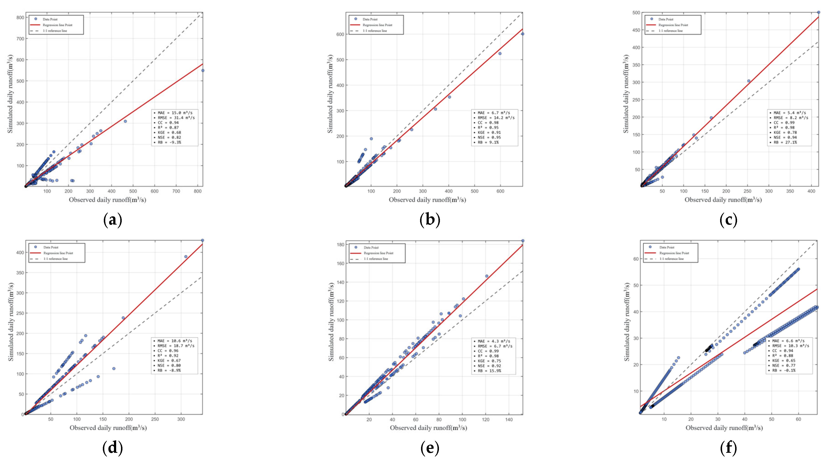 Sustainability 17 06302 g003