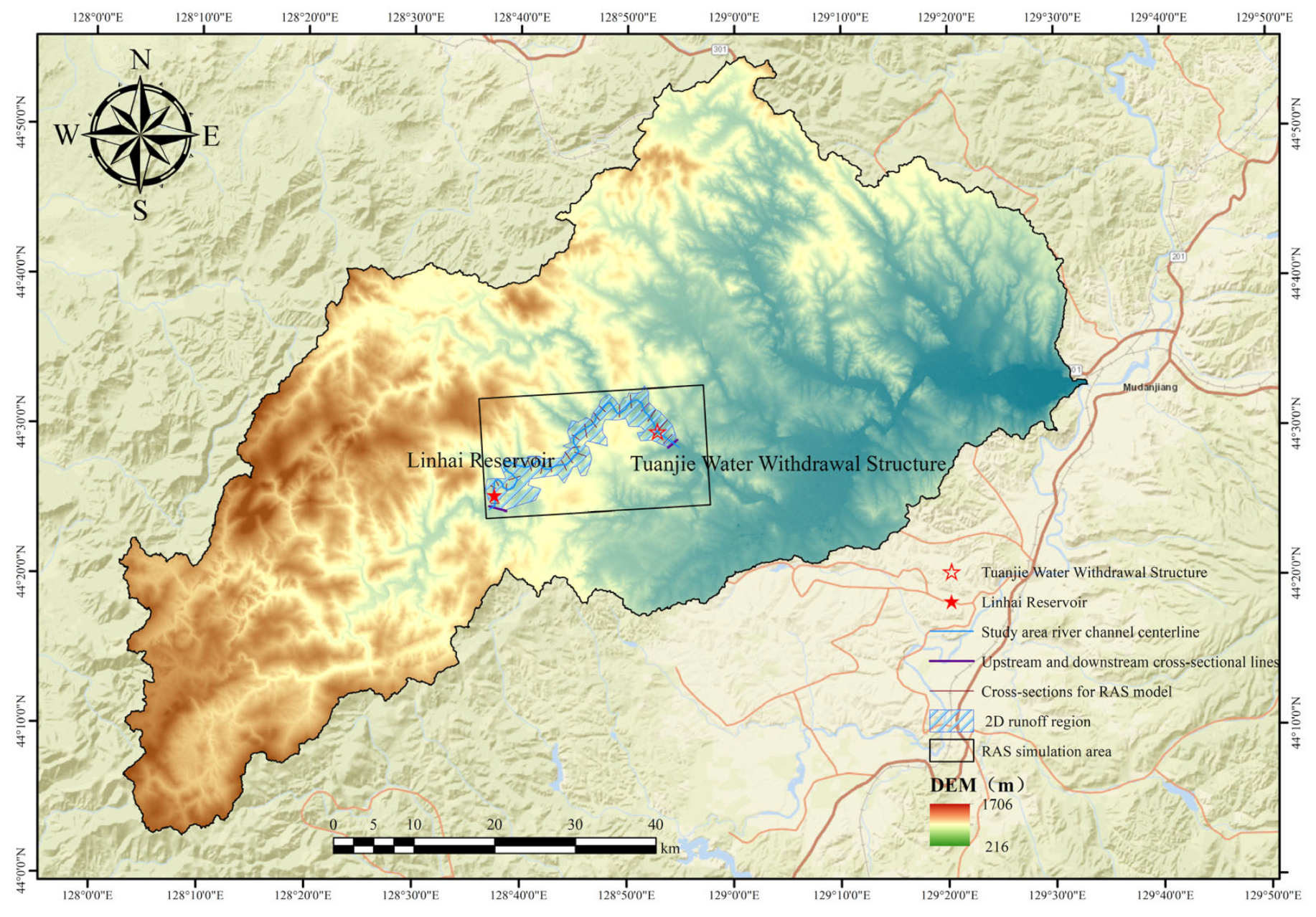 Sustainability 17 06302 g004