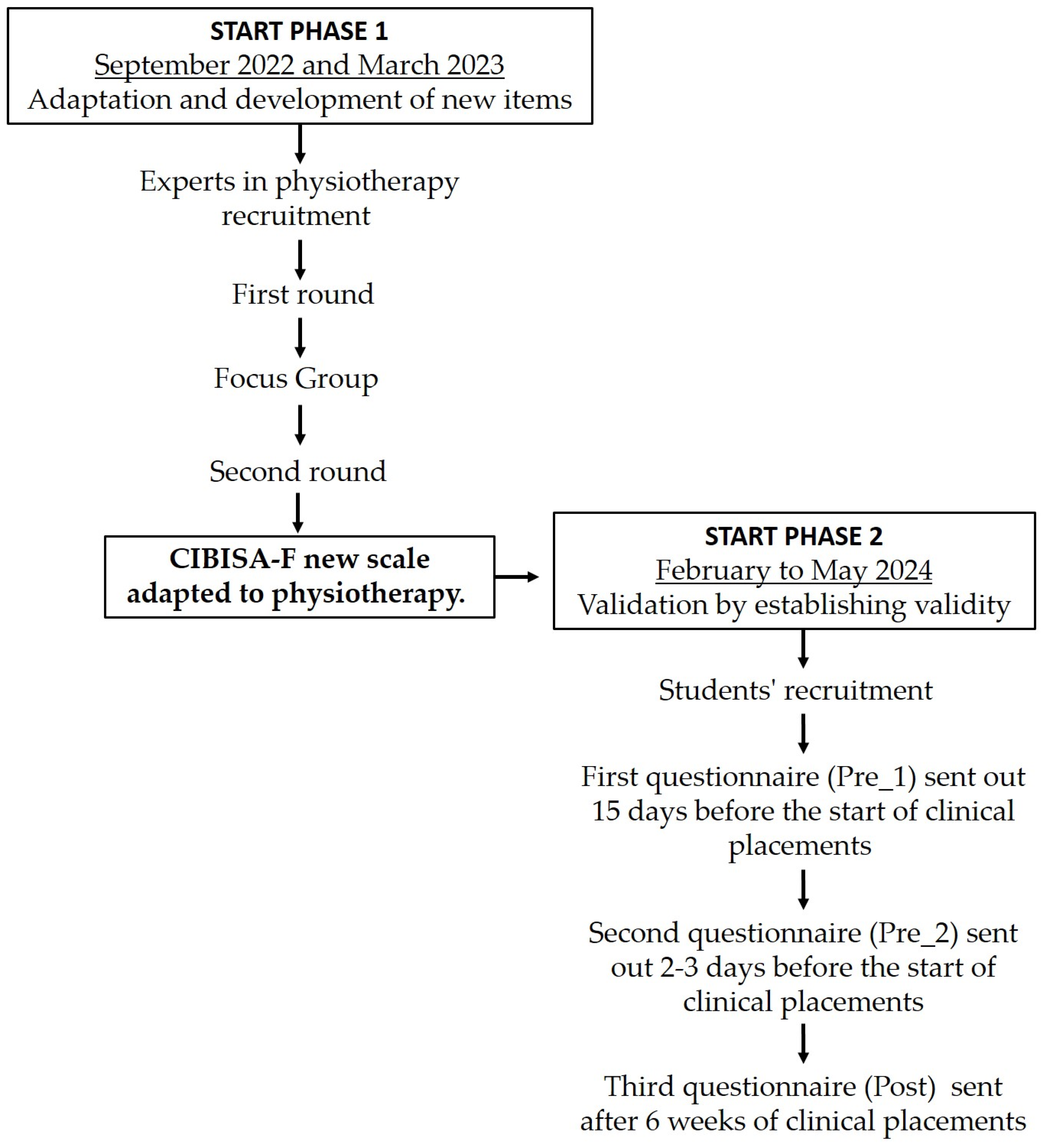 Sustainability 17 06304 g001